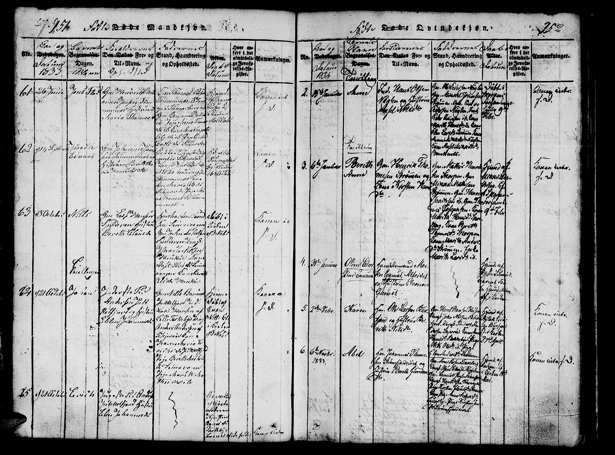 Skjervøy sokneprestkontor, SATØ/S-1300/H/Ha/Hab/L0001klokker: Parish register (copy) no. 1, 1825-1838, p. 251-252