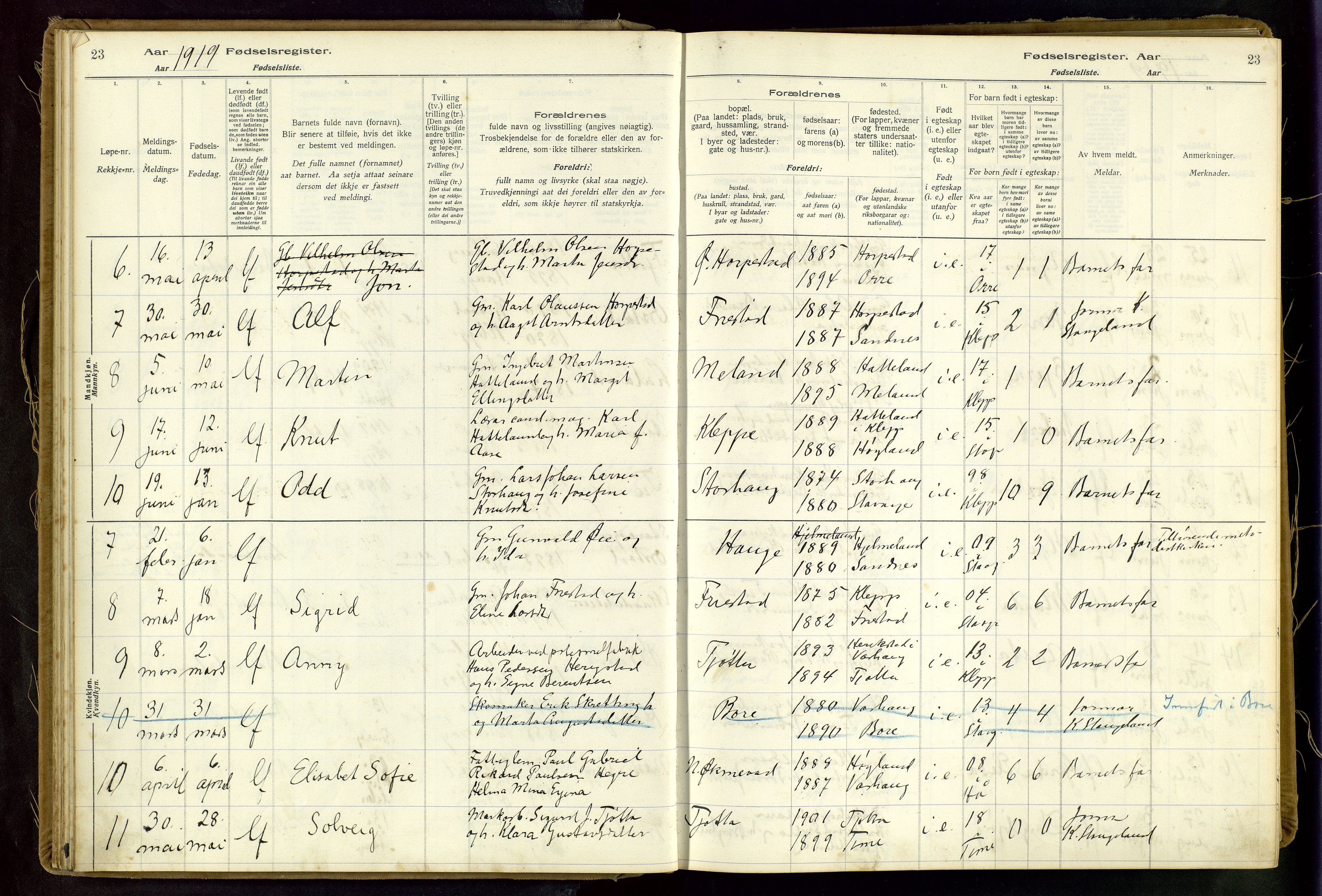 Klepp sokneprestkontor, AV/SAST-A-101803/001/704BAA/L0001: Birth register no. 1, 1916-1948, p. 23