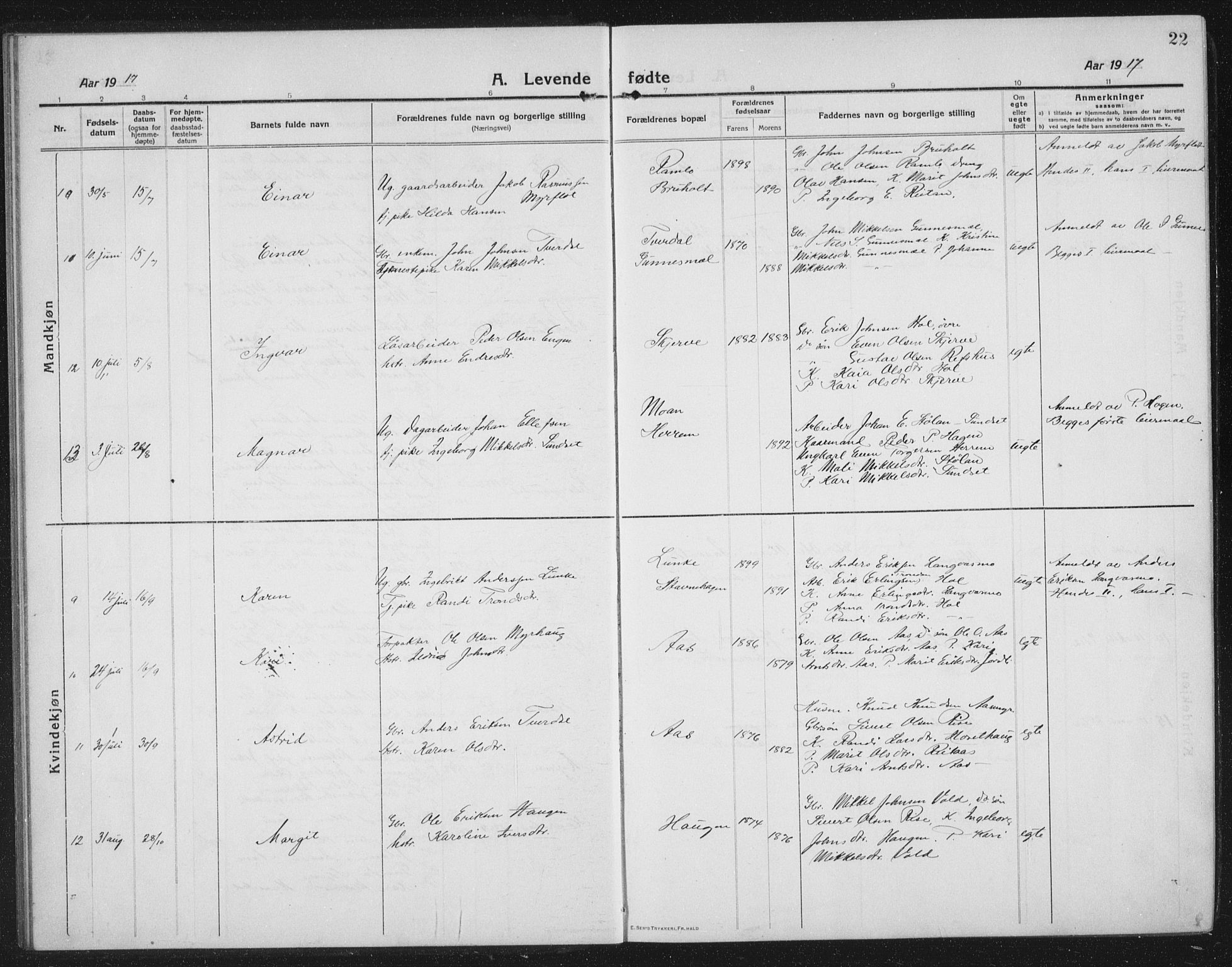 Ministerialprotokoller, klokkerbøker og fødselsregistre - Sør-Trøndelag, AV/SAT-A-1456/674/L0877: Parish register (copy) no. 674C04, 1913-1940, p. 22