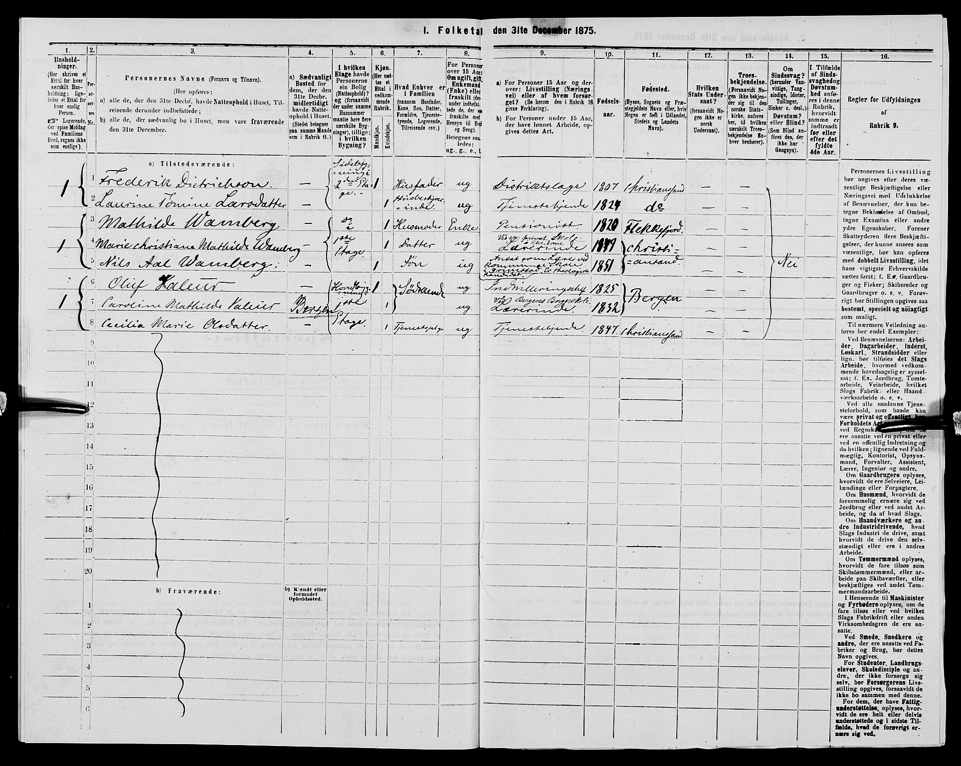 SAK, 1875 census for 1001P Kristiansand, 1875, p. 1718