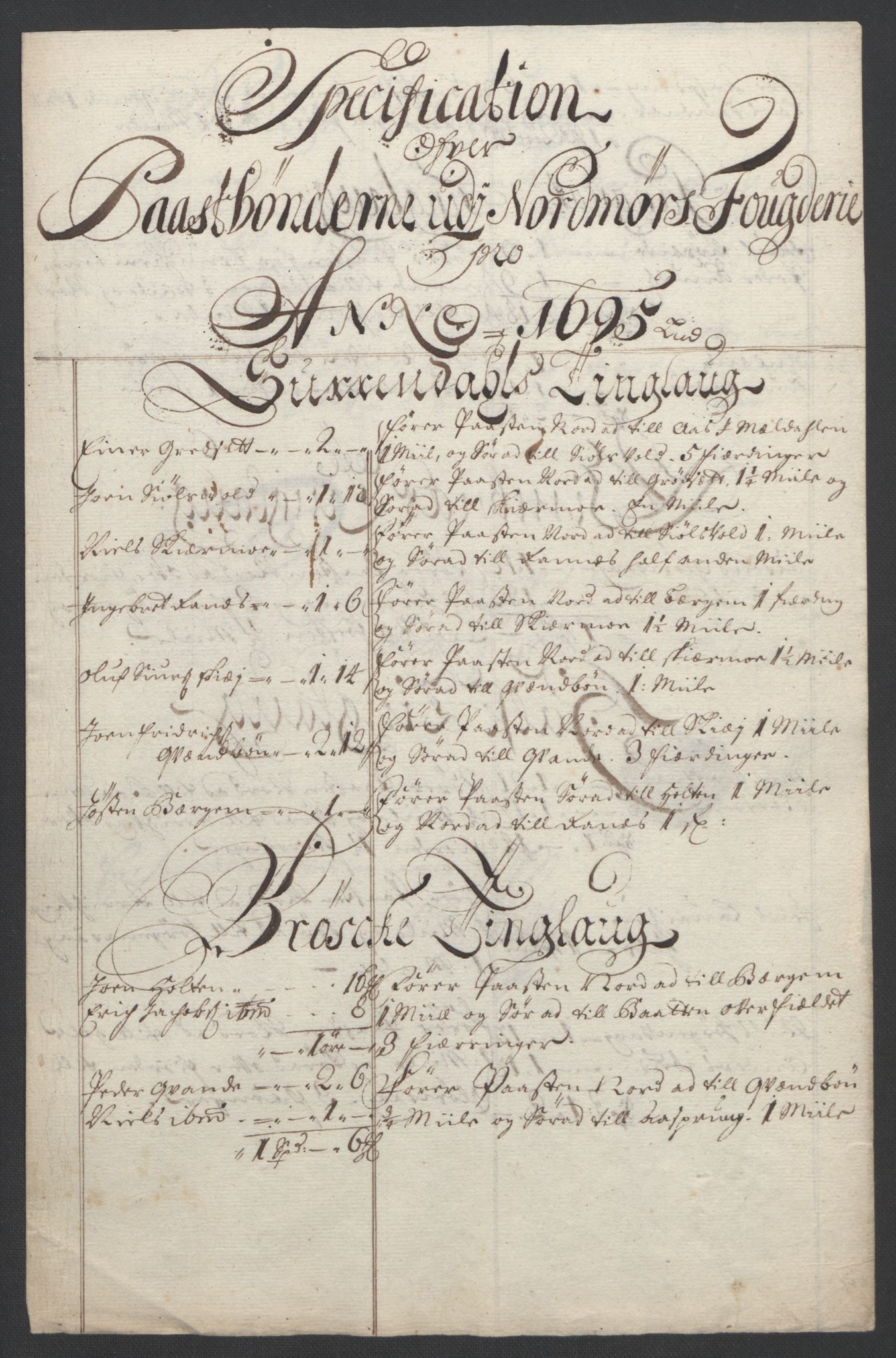 Rentekammeret inntil 1814, Reviderte regnskaper, Fogderegnskap, AV/RA-EA-4092/R56/L3736: Fogderegnskap Nordmøre, 1694-1696, p. 302