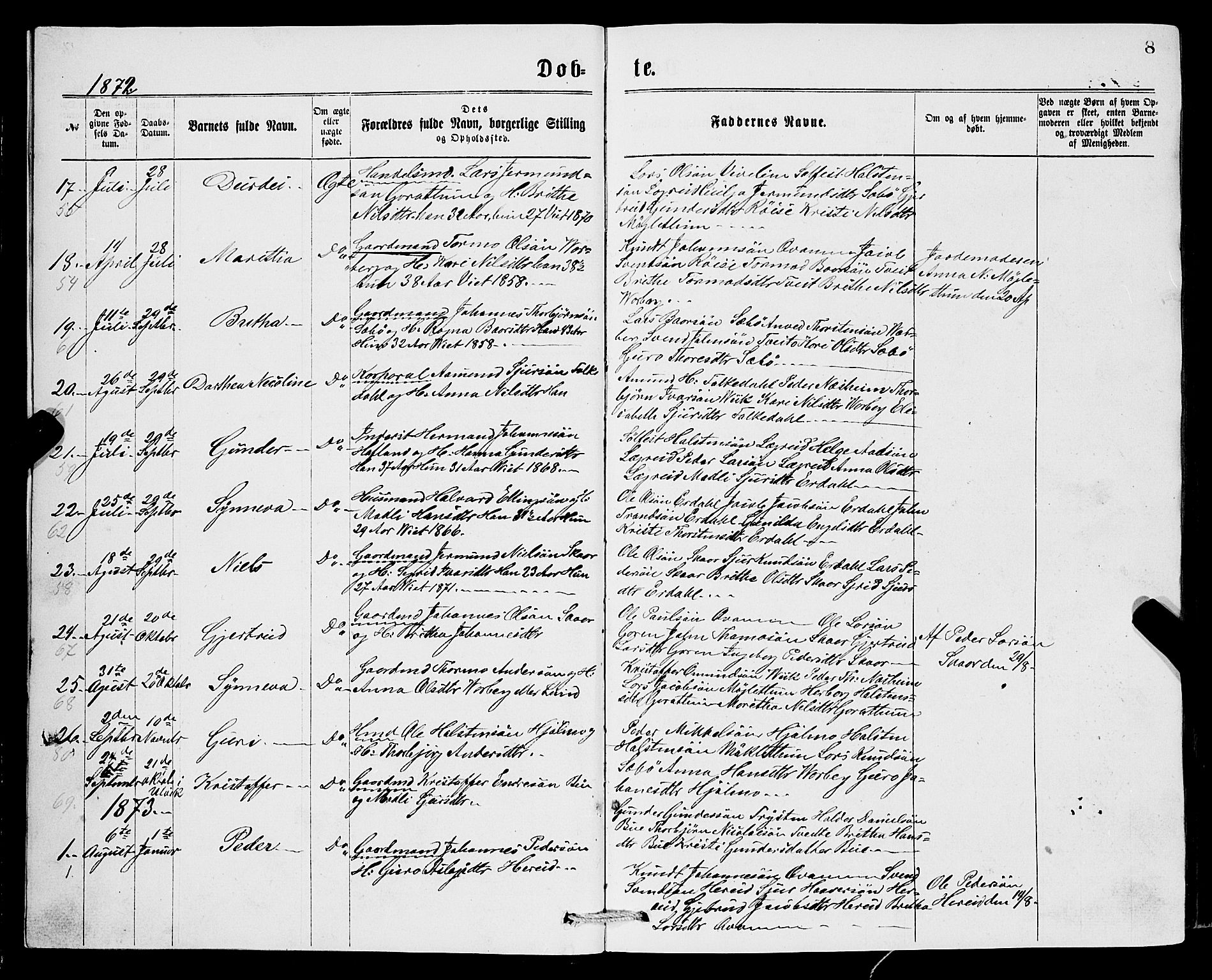 Ullensvang sokneprestembete, SAB/A-78701/H/Hab: Parish register (copy) no. C 2, 1871-1899, p. 8