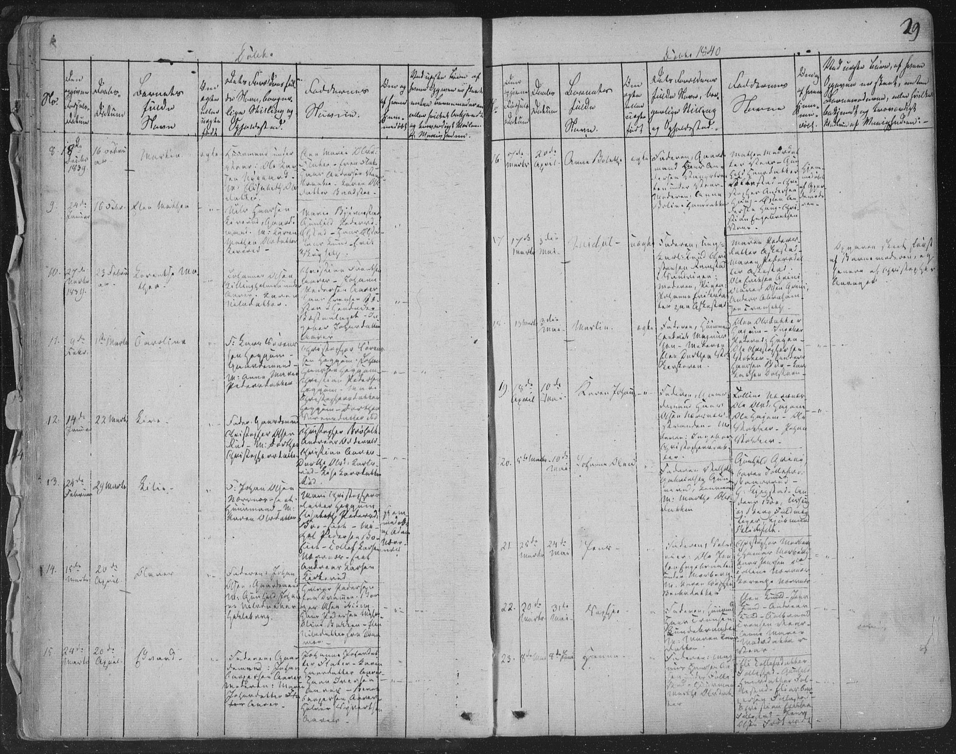 Røyken kirkebøker, AV/SAKO-A-241/F/Fa/L0005: Parish register (official) no. 5, 1833-1856, p. 29