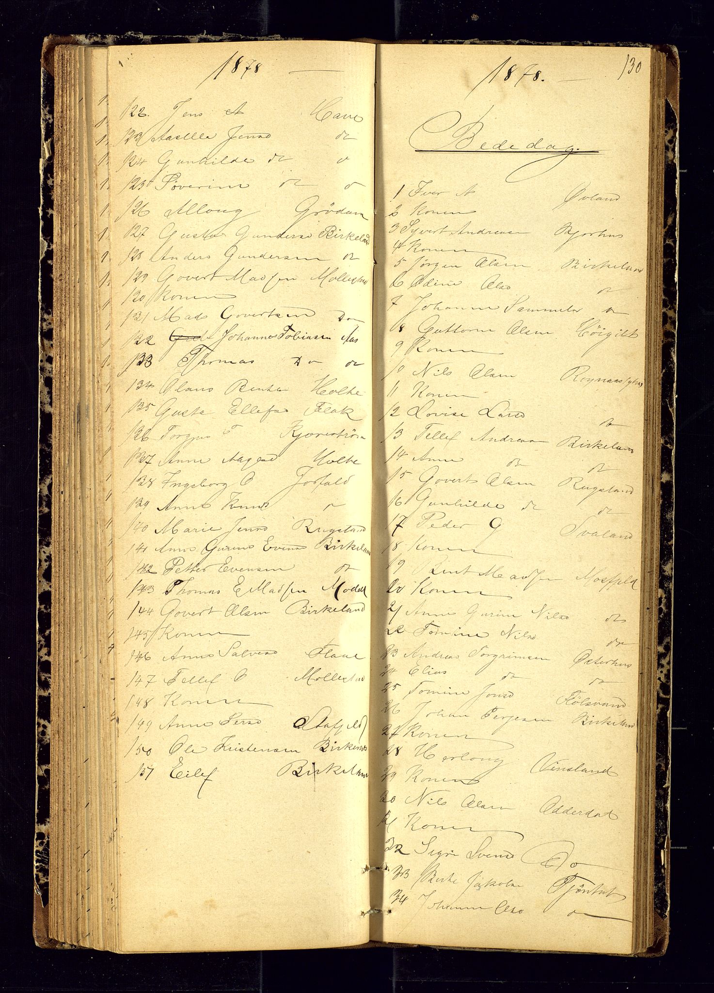 Birkenes sokneprestkontor, AV/SAK-1111-0004/F/Fc/L0006: Communicants register no. C-6, 1872-1880, p. 130