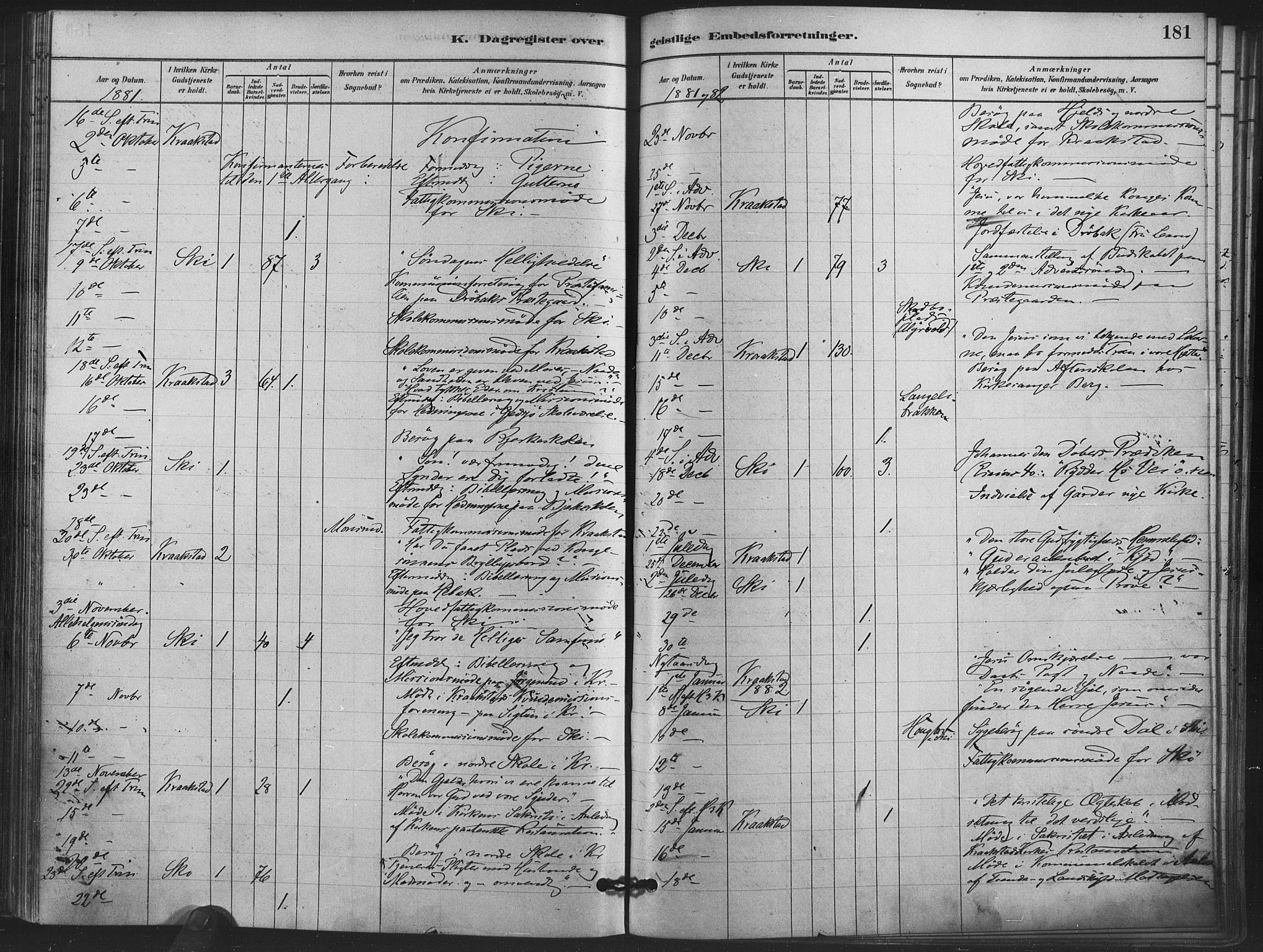 Kråkstad prestekontor Kirkebøker, AV/SAO-A-10125a/F/Fa/L0009: Parish register (official) no. I 9, 1880-1892, p. 181