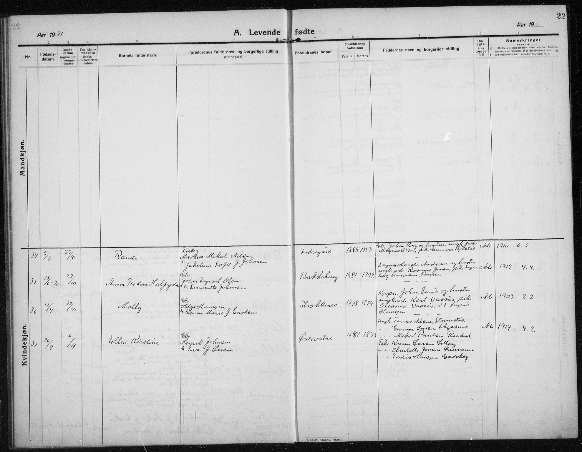 Salangen sokneprestembete, AV/SATØ-S-1324/H/Hb/L0005klokker: Parish register (copy) no. 5, 1918-1937, p. 22