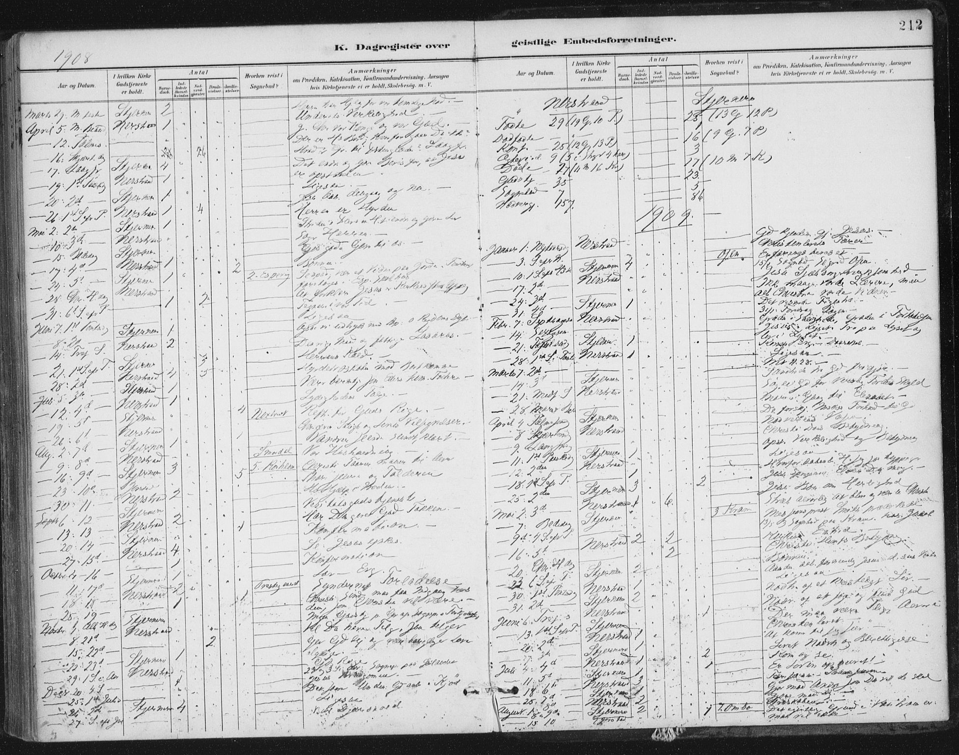 Nedstrand sokneprestkontor, AV/SAST-A-101841/01/IV: Parish register (official) no. A 13, 1887-1915, p. 212