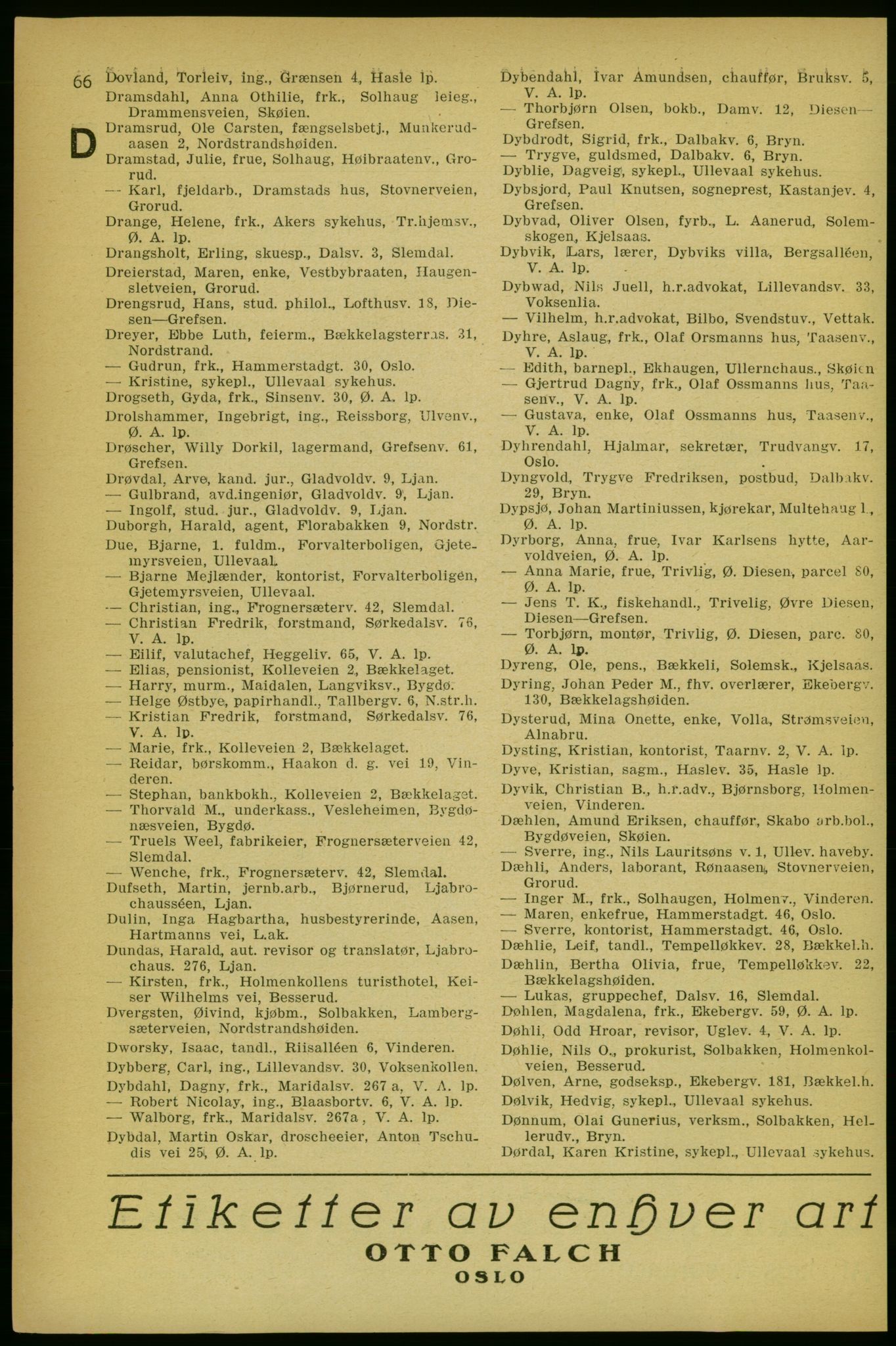 Aker adressebok/adressekalender, PUBL/001/A/004: Aker adressebok, 1929, p. 66
