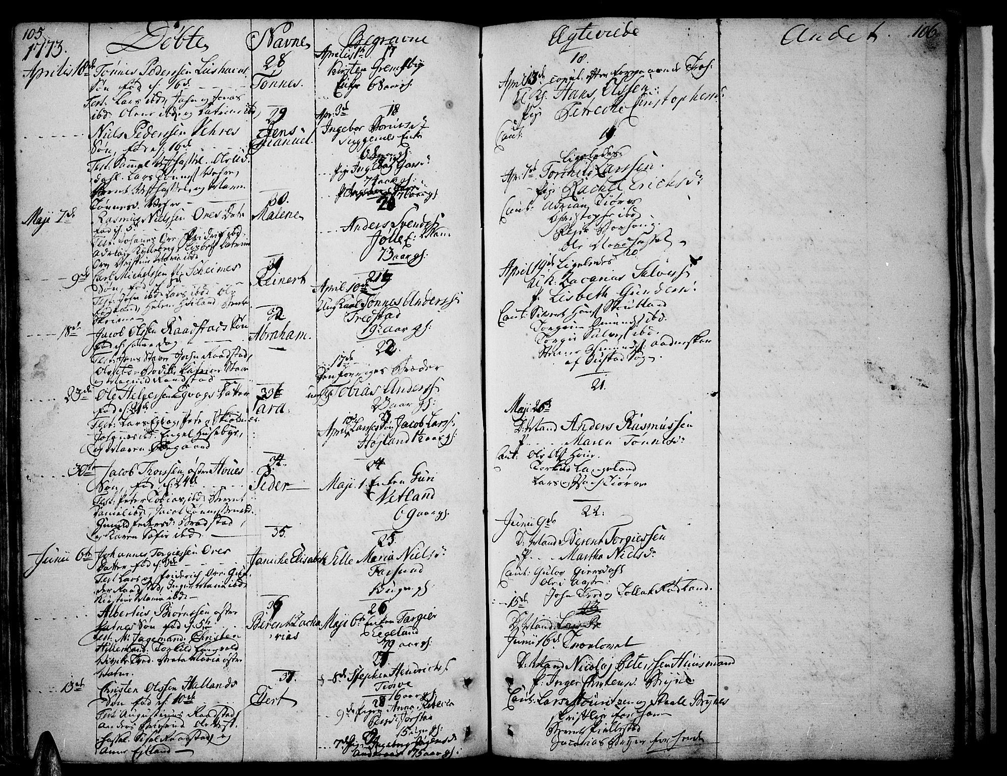 Lista sokneprestkontor, AV/SAK-1111-0027/F/Fa/L0004: Parish register (official) no. A 4, 1768-1794, p. 105-106