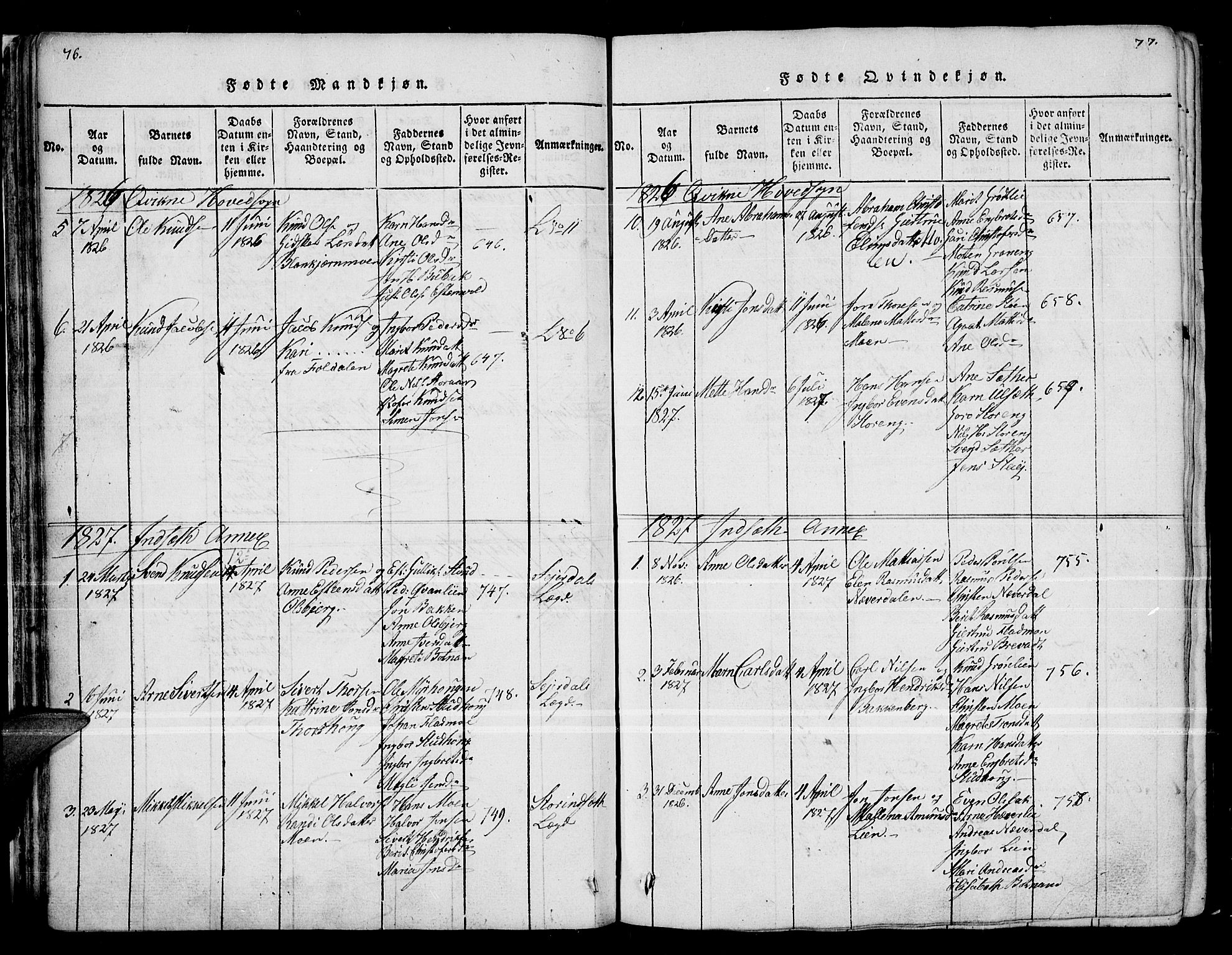 Kvikne prestekontor, SAH/PREST-064/H/Ha/Haa/L0004: Parish register (official) no. 4, 1815-1840, p. 76-77