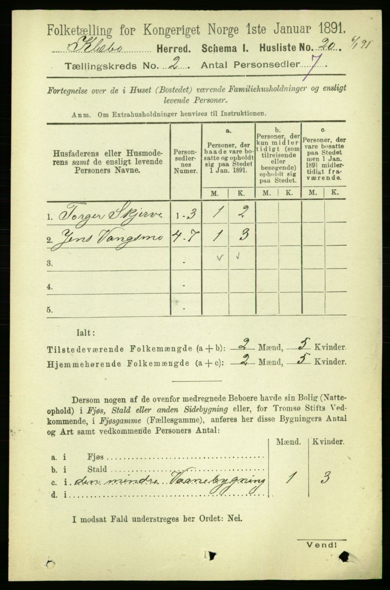 RA, 1891 census for 1662 Klæbu, 1891, p. 208