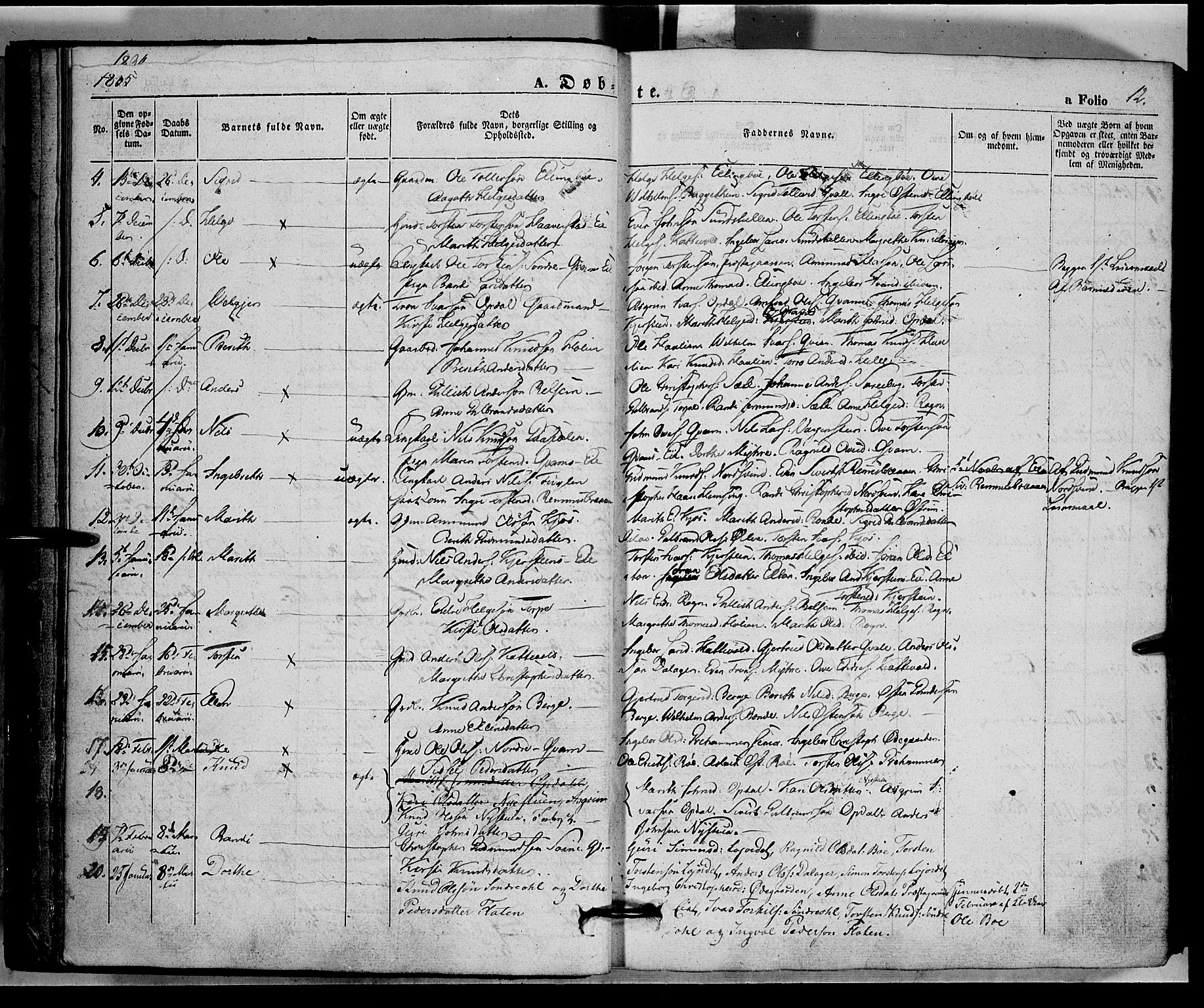 Vang prestekontor, Valdres, SAH/PREST-140/H/Ha/L0005: Parish register (official) no. 5, 1831-1845, p. 12