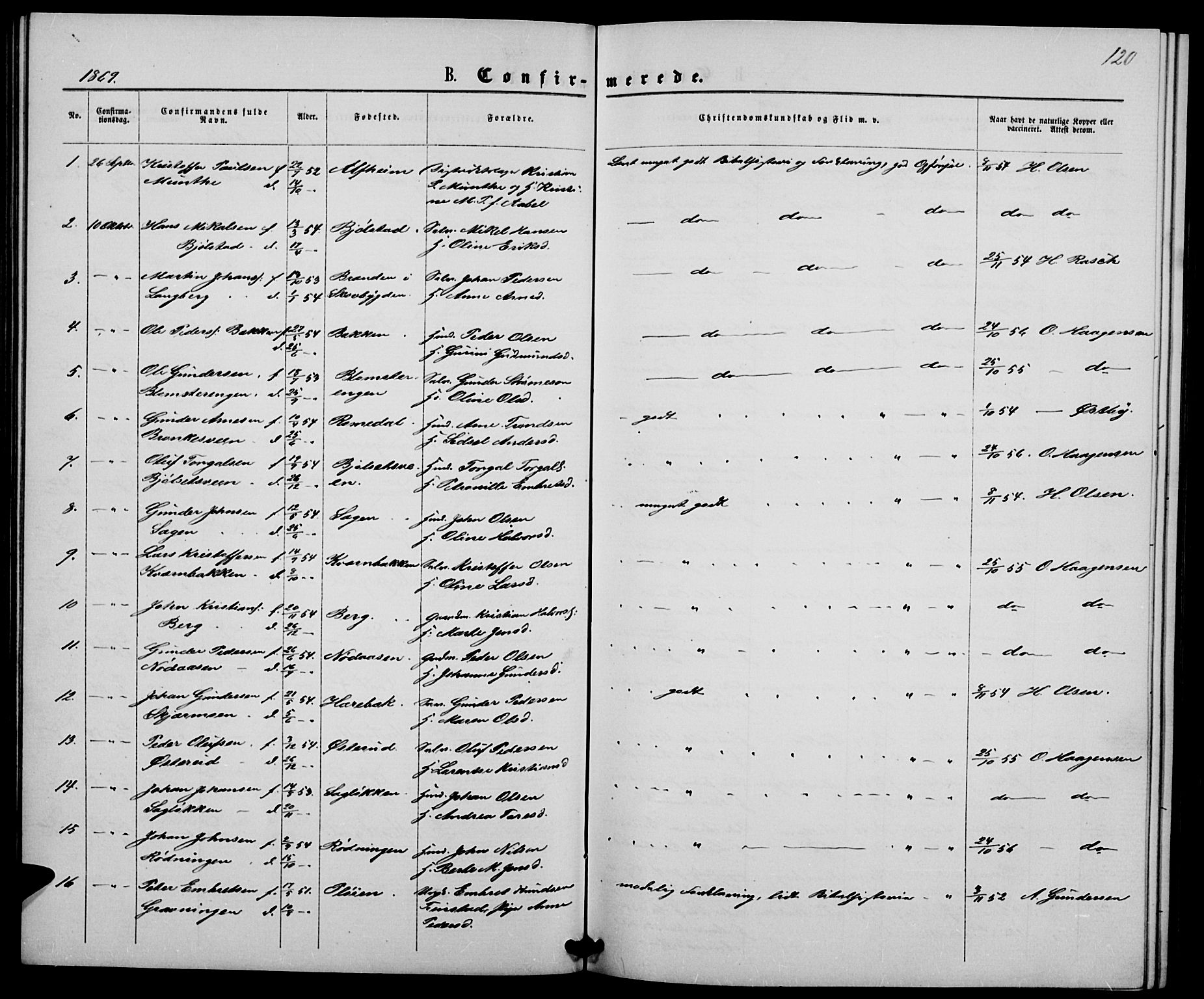 Elverum prestekontor, AV/SAH-PREST-044/H/Ha/Hab/L0004: Parish register (copy) no. 4, 1866-1874, p. 120