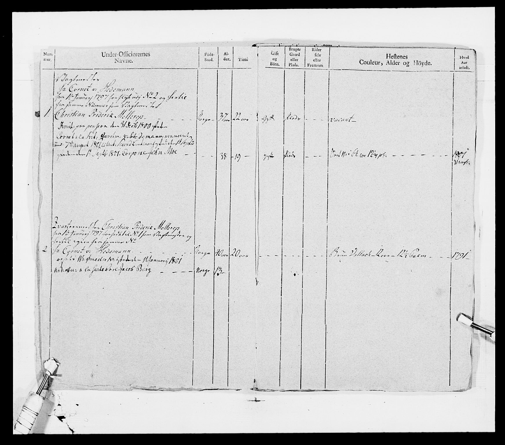 Generalitets- og kommissariatskollegiet, Det kongelige norske kommissariatskollegium, AV/RA-EA-5420/E/Eh/L0007: Akershusiske dragonregiment, 1800-1804, p. 192