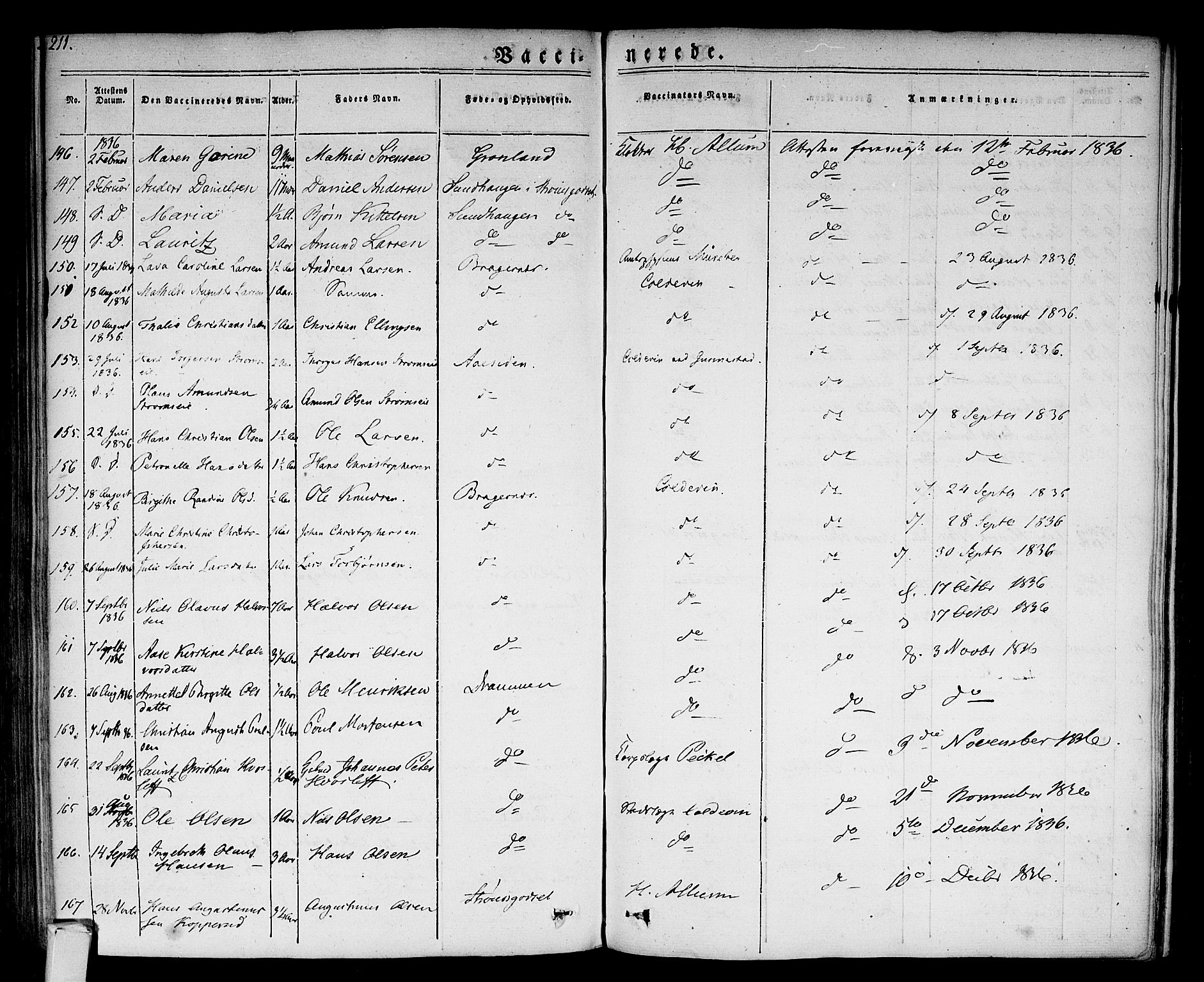 Bragernes kirkebøker, AV/SAKO-A-6/F/Fc/L0001: Parish register (official) no. III 1, 1830-1853, p. 211