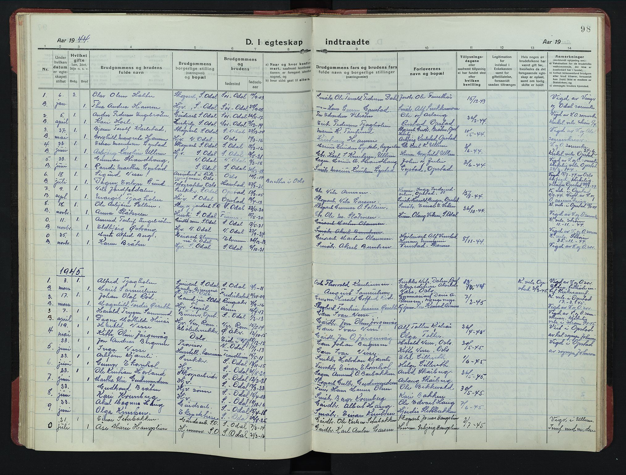 Sør-Odal prestekontor, SAH/PREST-030/H/Ha/Hab/L0010: Parish register (copy) no. 10, 1920-1953, p. 98