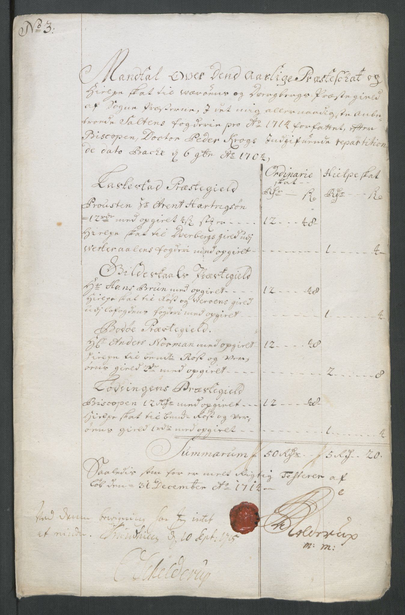 Rentekammeret inntil 1814, Reviderte regnskaper, Fogderegnskap, RA/EA-4092/R66/L4584: Fogderegnskap Salten, 1714, p. 78