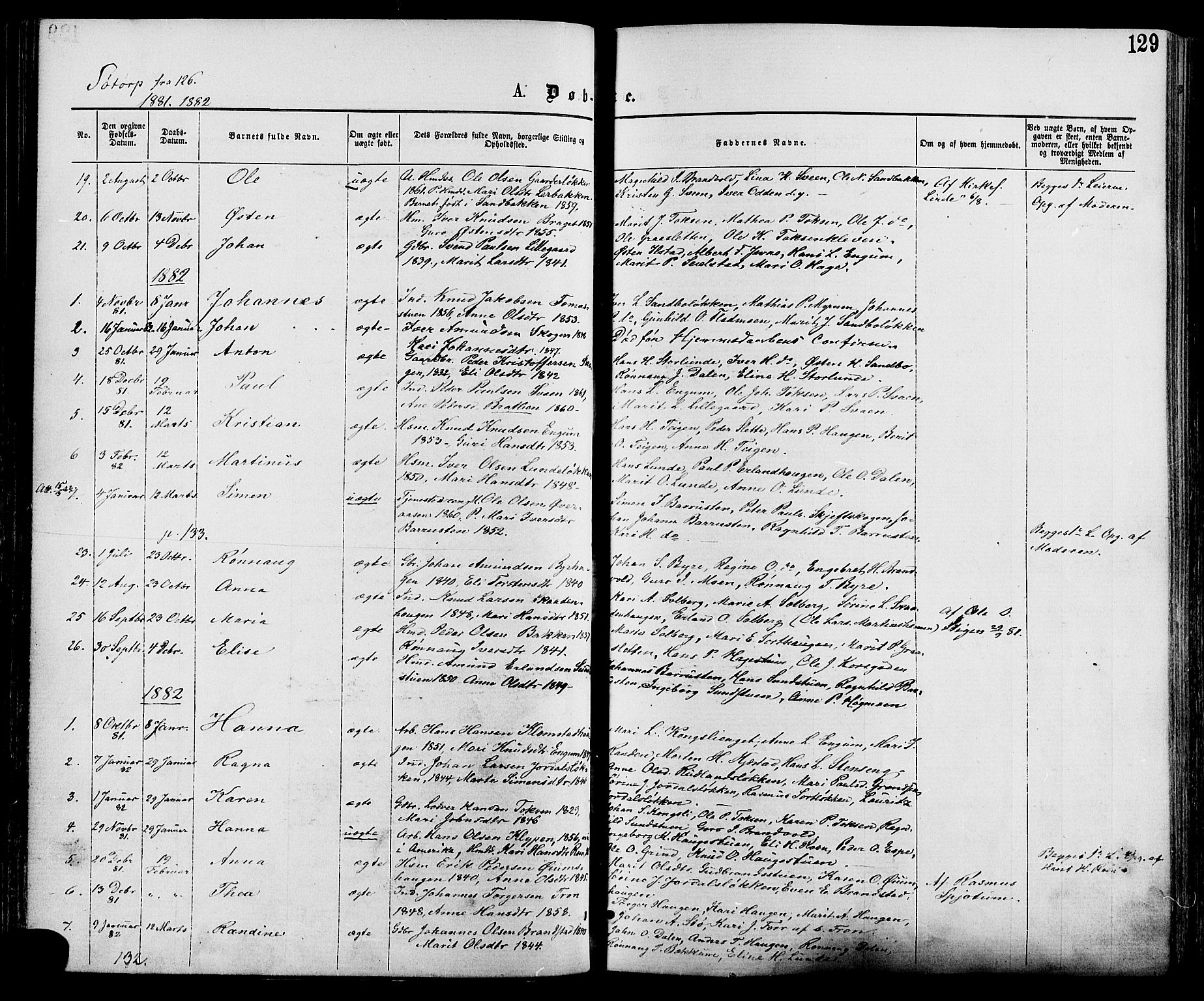 Nord-Fron prestekontor, SAH/PREST-080/H/Ha/Haa/L0002: Parish register (official) no. 2, 1865-1883, p. 129