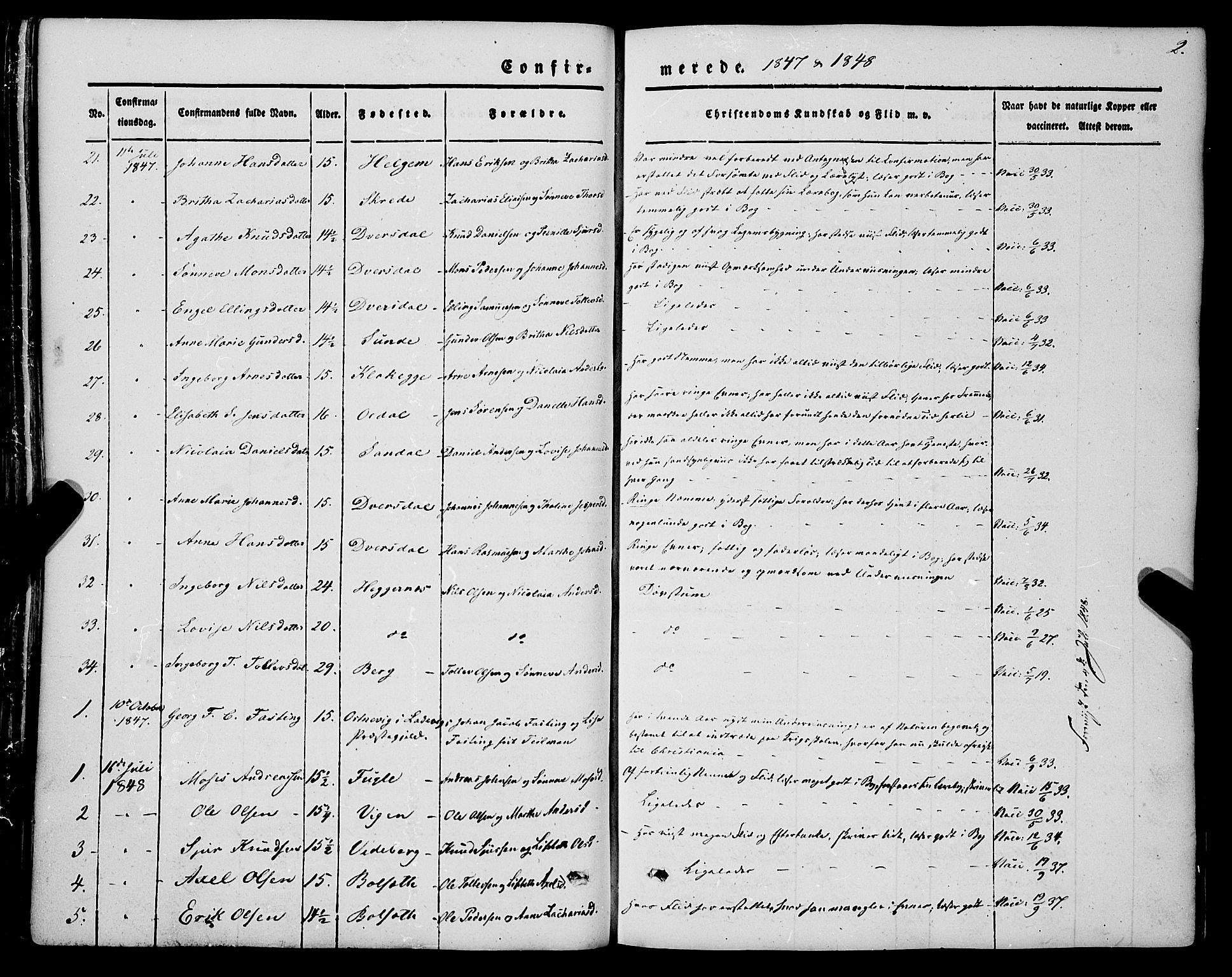 Jølster sokneprestembete, SAB/A-80701/H/Haa/Haaa/L0010: Parish register (official) no. A 10, 1847-1865, p. 2