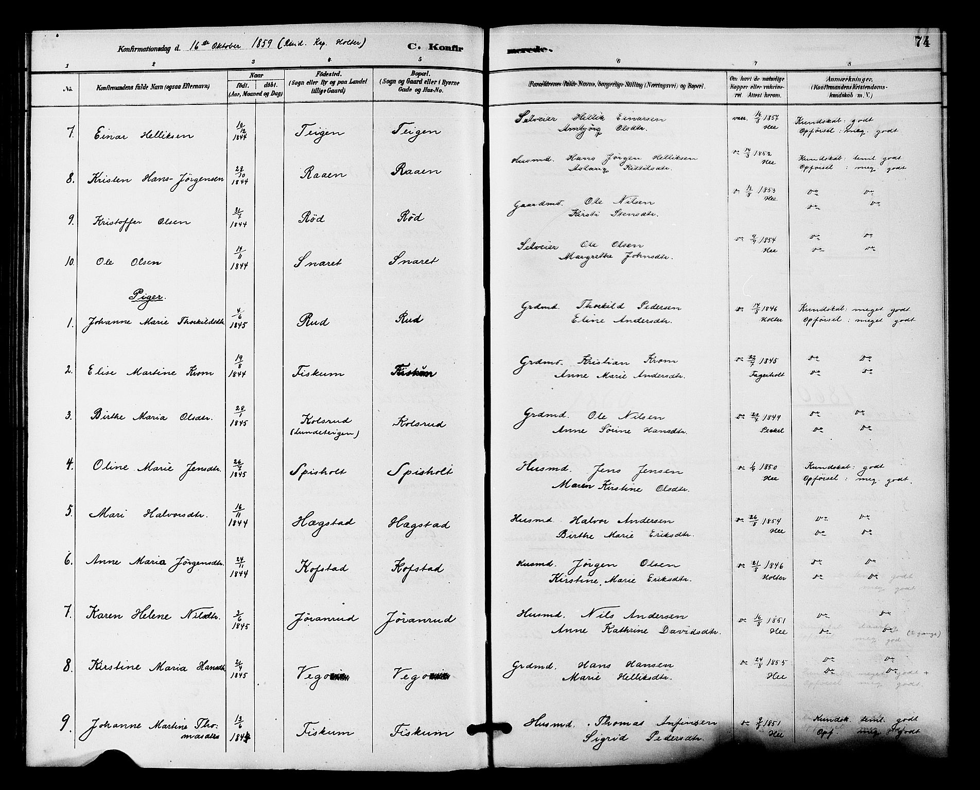 Fiskum kirkebøker, SAKO/A-15/F/Fa/L0001: Parish register (official) no. 1, 1858-1877, p. 74