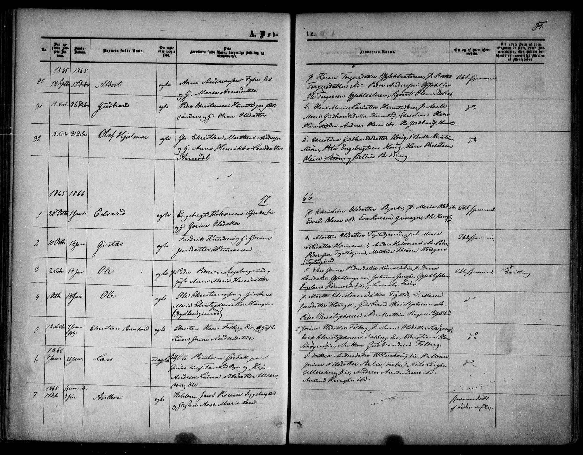 Nes prestekontor Kirkebøker, AV/SAO-A-10410/F/Fa/L0008: Parish register (official) no. I 8, 1859-1874, p. 54