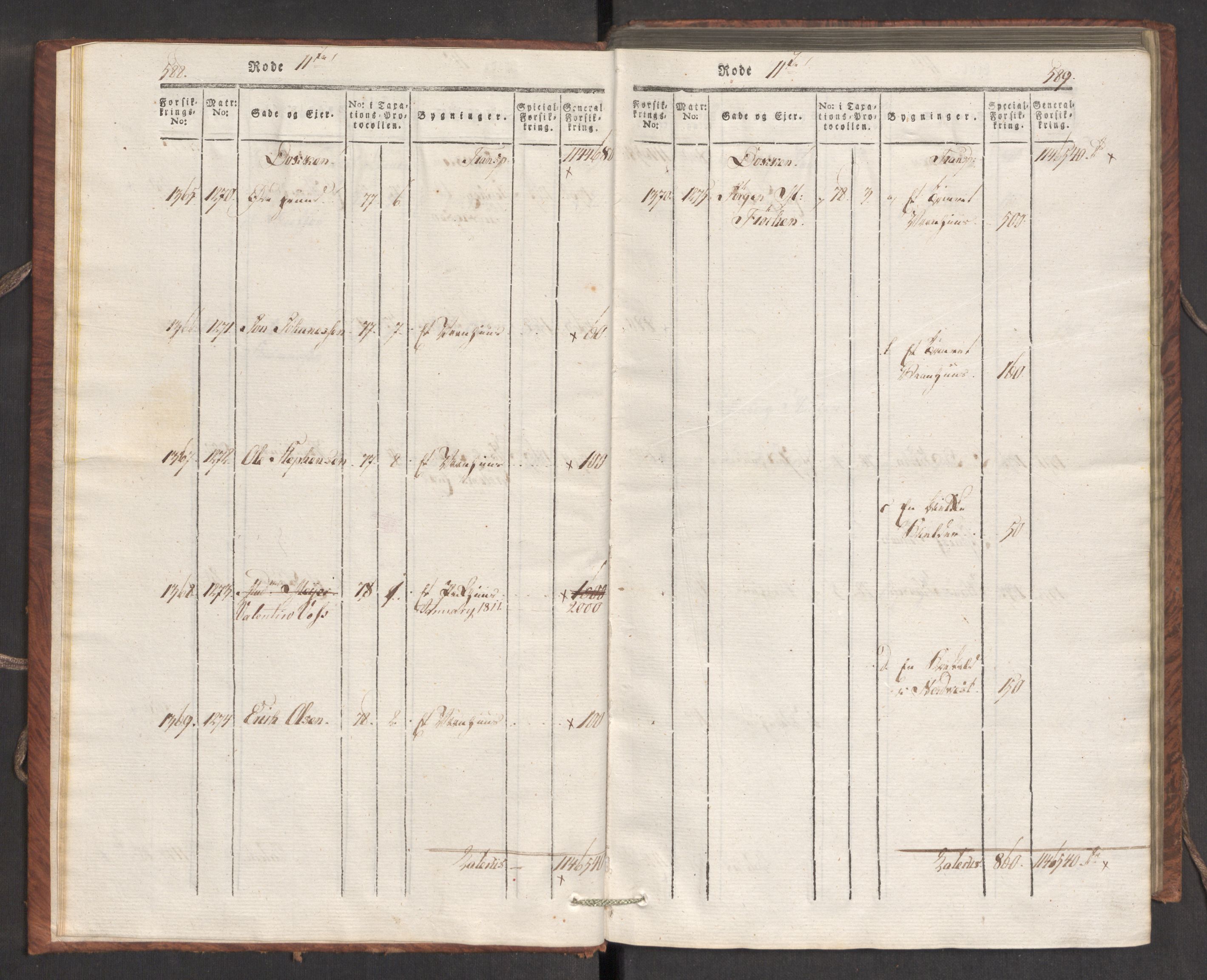 Kommersekollegiet, Brannforsikringskontoret 1767-1814, AV/RA-EA-5458/F/Fa/L0007/0002: Bergen / Branntakstprotokoll, 1807-1817, p. 588-589