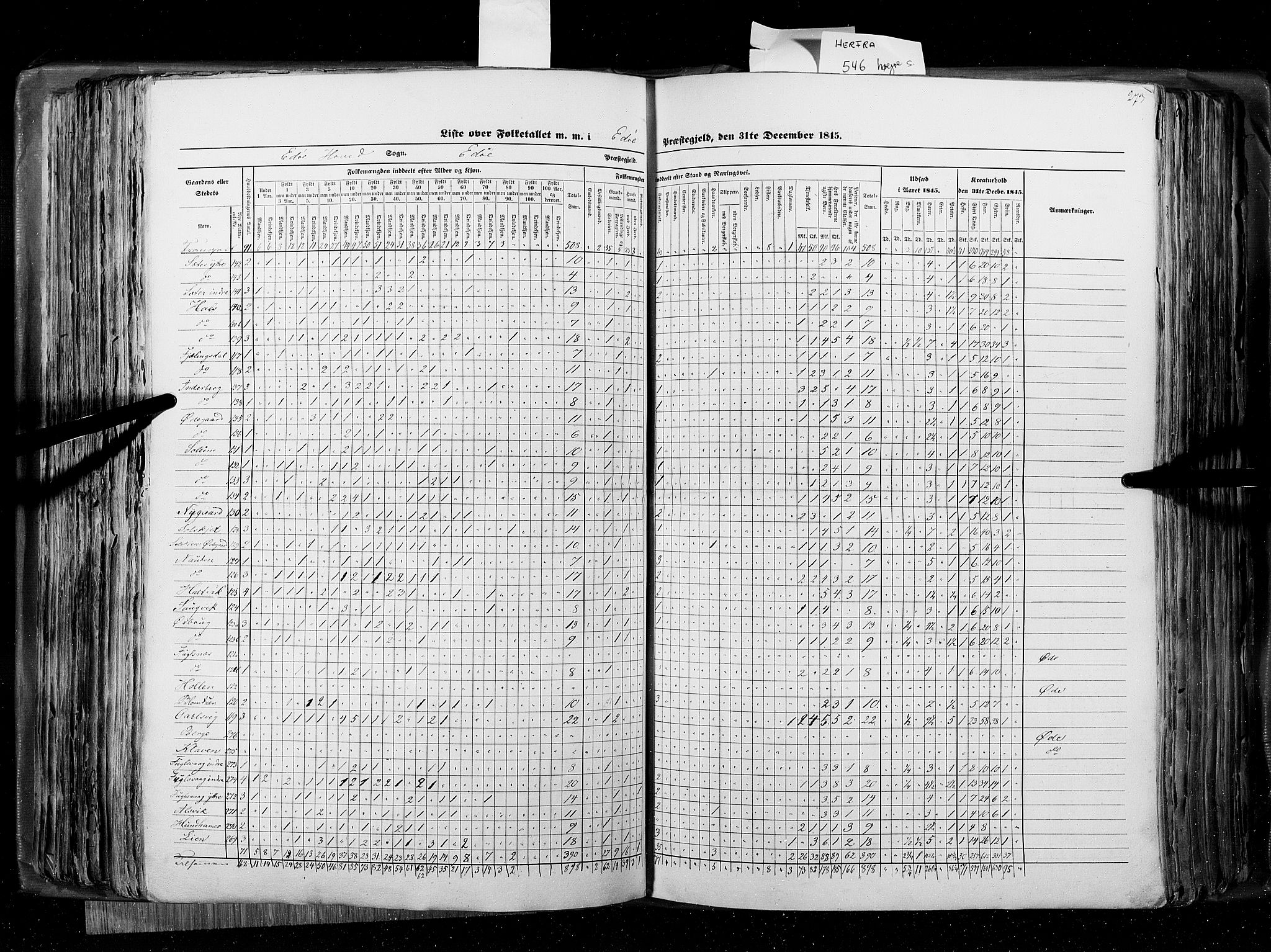 RA, Census 1845, vol. 8: Romsdal amt og Søndre Trondhjems amt, 1845, p. 273