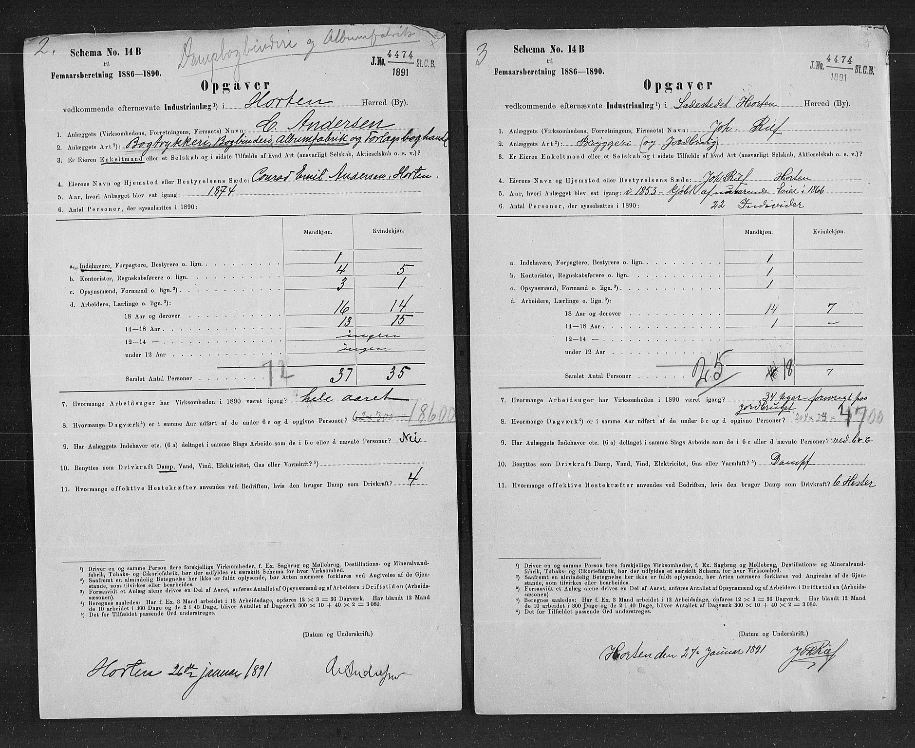 Statistisk sentralbyrå, Næringsøkonomiske emner, Generelt - Amtmennenes femårsberetninger, AV/RA-S-2233/F/Fa/L0077: --, 1890, p. 5