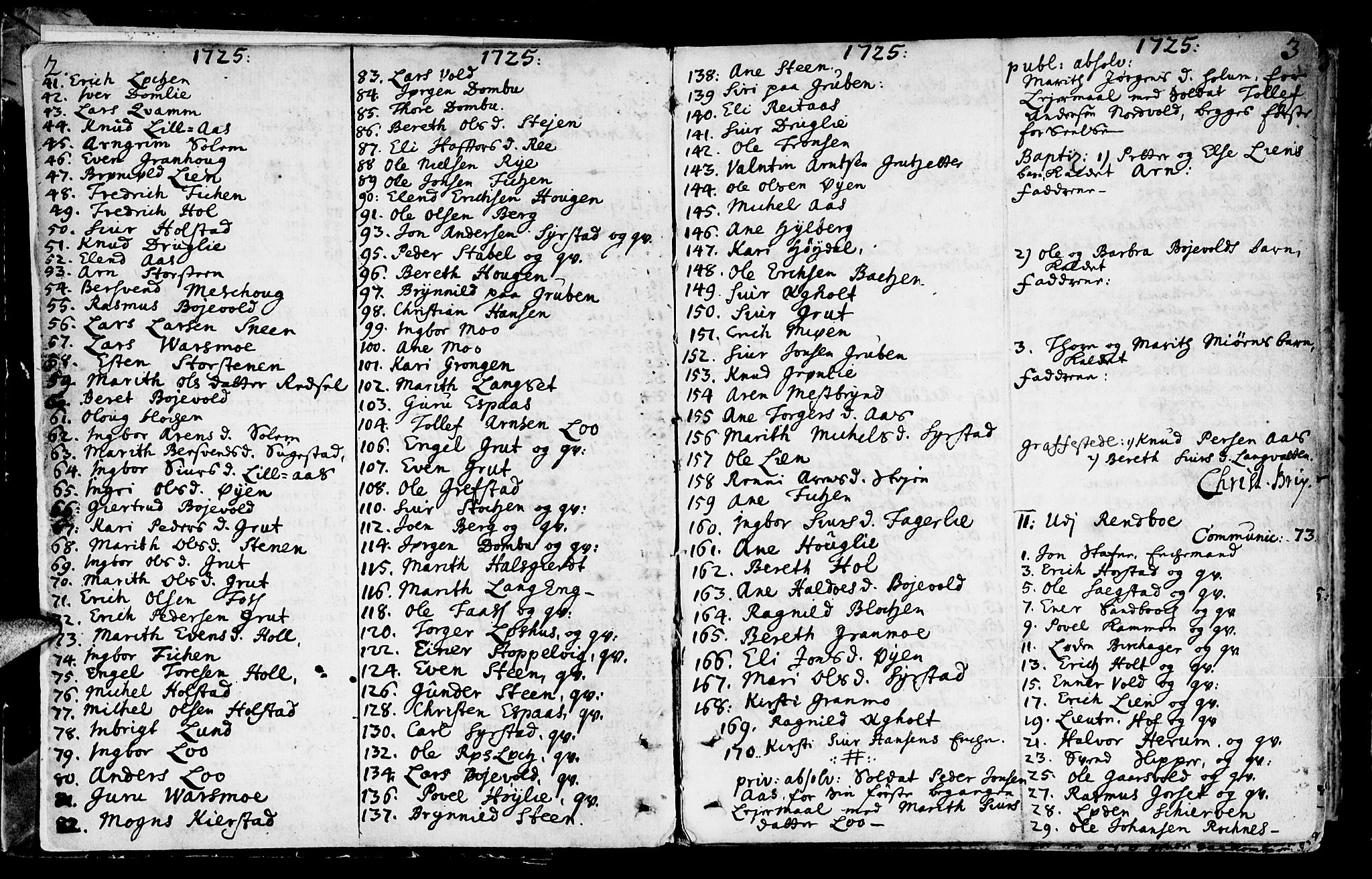 Ministerialprotokoller, klokkerbøker og fødselsregistre - Sør-Trøndelag, SAT/A-1456/672/L0850: Parish register (official) no. 672A03, 1725-1751, p. 2-3