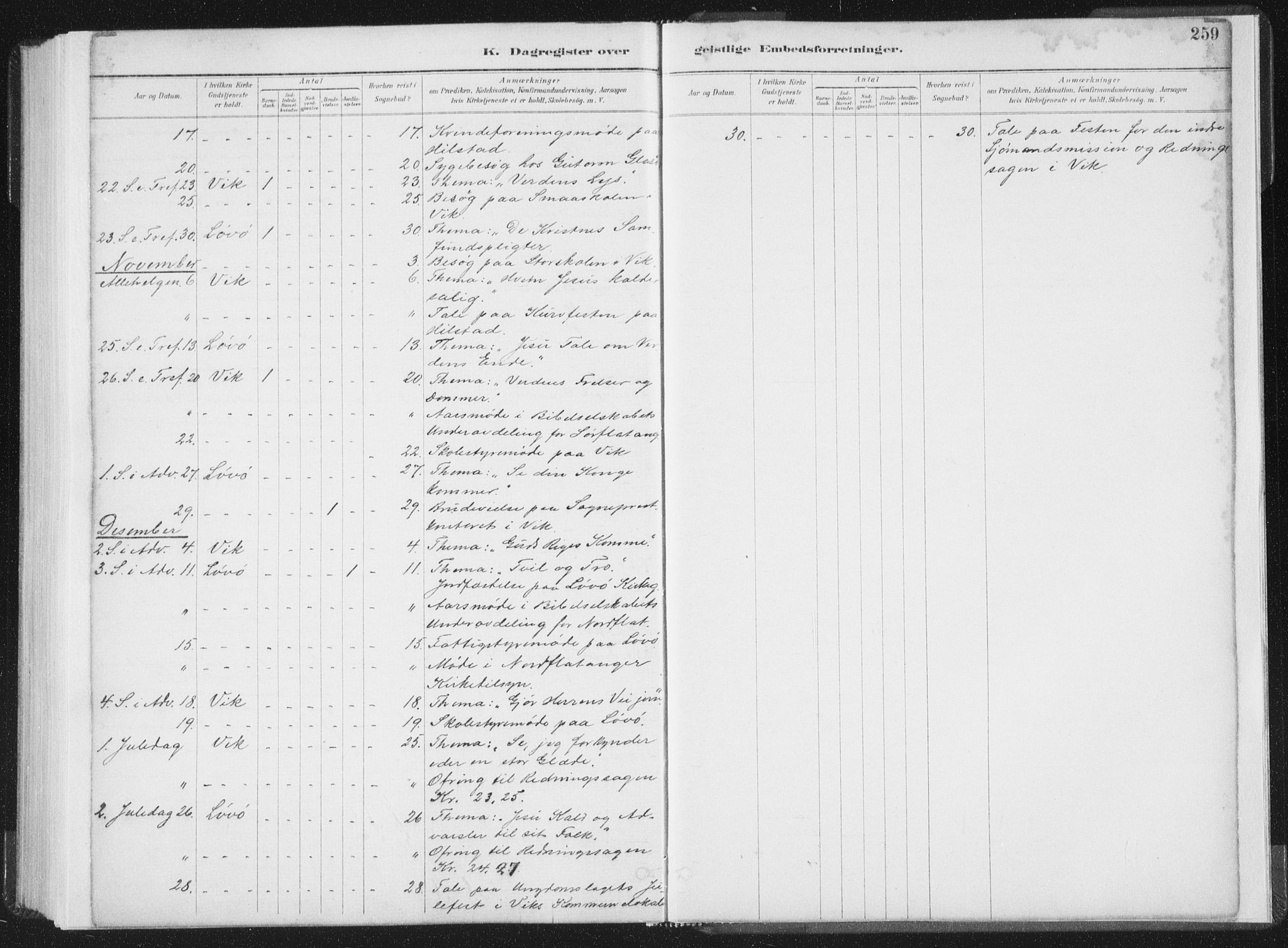 Ministerialprotokoller, klokkerbøker og fødselsregistre - Nord-Trøndelag, SAT/A-1458/771/L0597: Parish register (official) no. 771A04, 1885-1910, p. 259