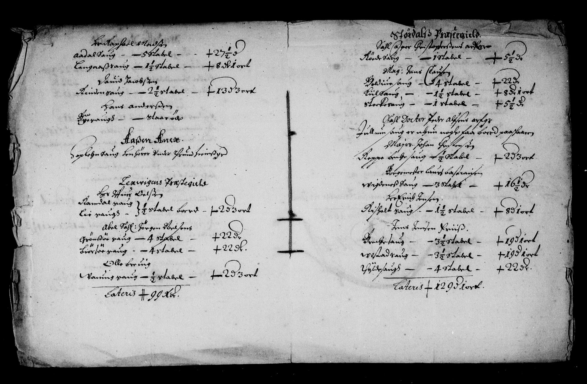 Rentekammeret inntil 1814, Reviderte regnskaper, Stiftamtstueregnskaper, Trondheim stiftamt og Nordland amt, AV/RA-EA-6044/R/Rd/L0005: Trondheim stiftamt, 1663