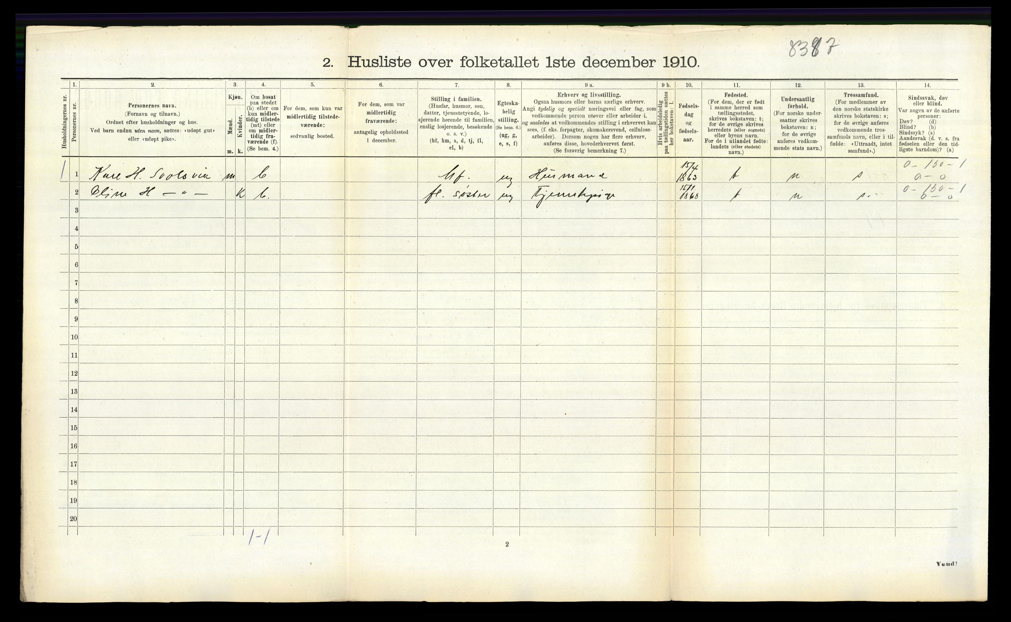 RA, 1910 census for Vik, 1910, p. 870