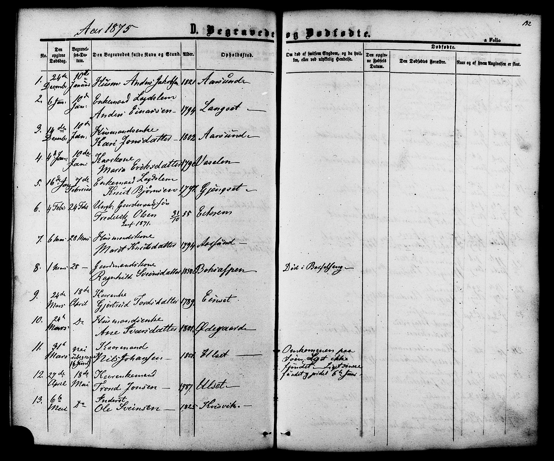 Ministerialprotokoller, klokkerbøker og fødselsregistre - Møre og Romsdal, AV/SAT-A-1454/587/L0999: Parish register (official) no. 587A01, 1864-1886, p. 182