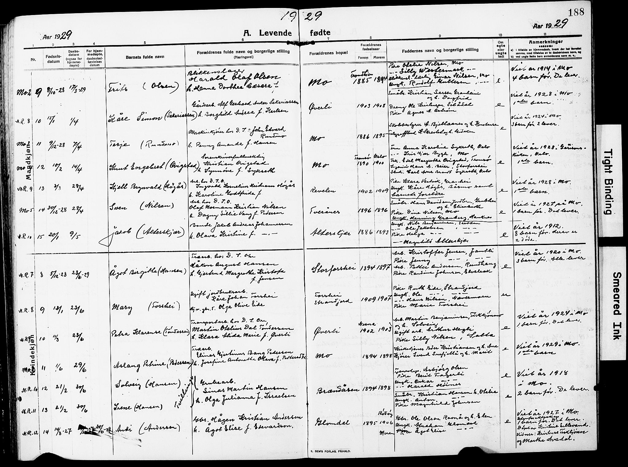 Ministerialprotokoller, klokkerbøker og fødselsregistre - Nordland, AV/SAT-A-1459/827/L0423: Parish register (copy) no. 827C12, 1912-1930, p. 188