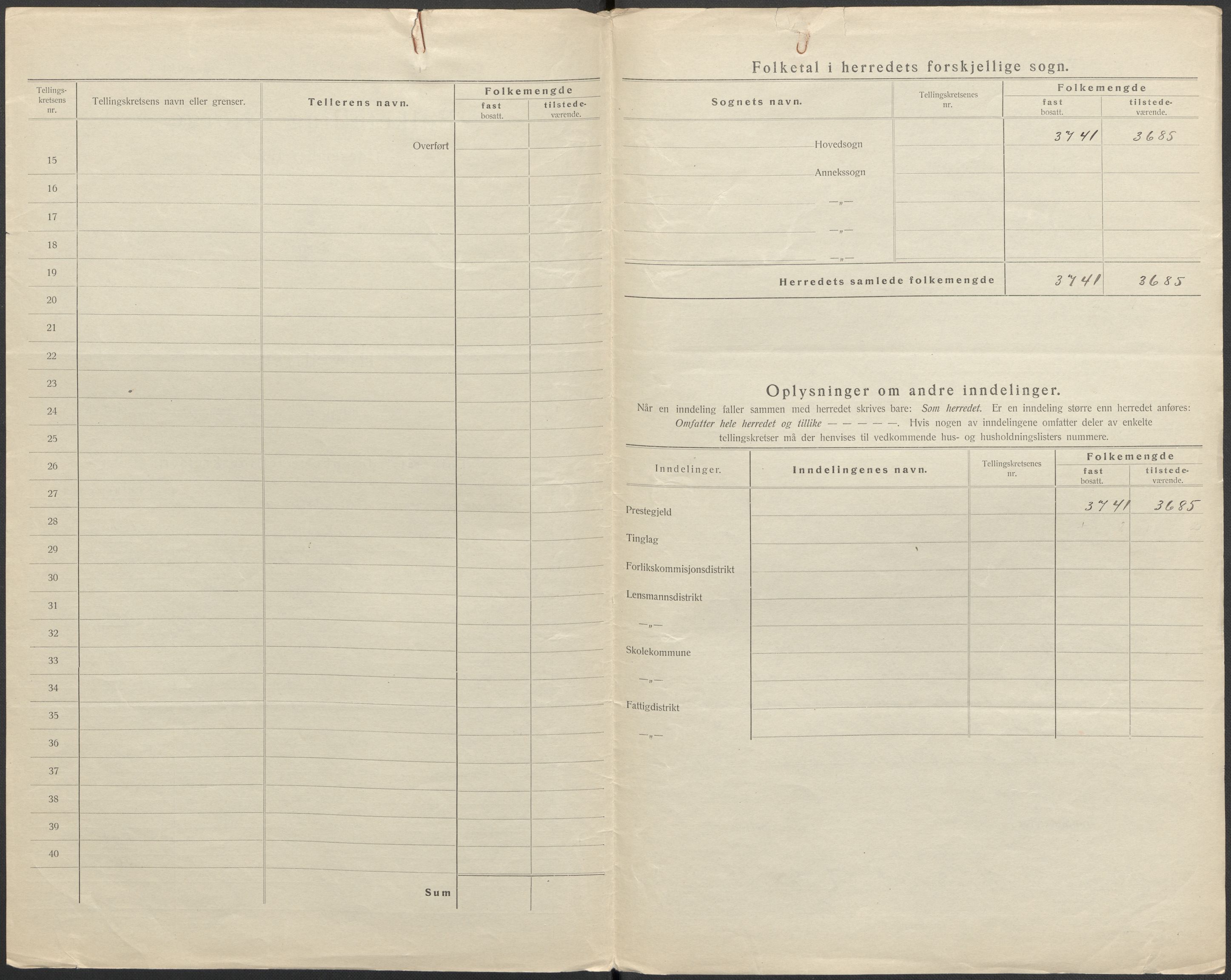 SAKO, 1920 census for Eidanger, 1920, p. 5