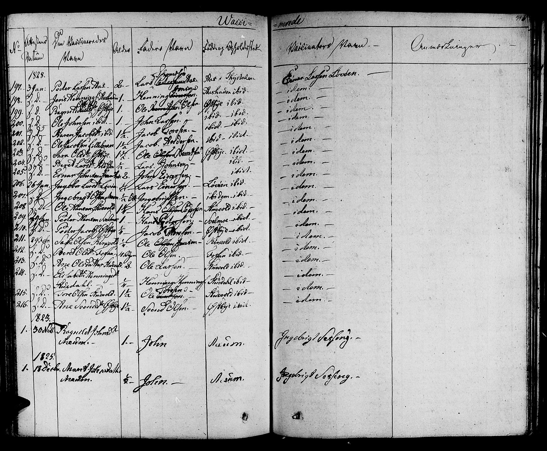 Ministerialprotokoller, klokkerbøker og fødselsregistre - Sør-Trøndelag, SAT/A-1456/695/L1143: Parish register (official) no. 695A05 /1, 1824-1842, p. 446