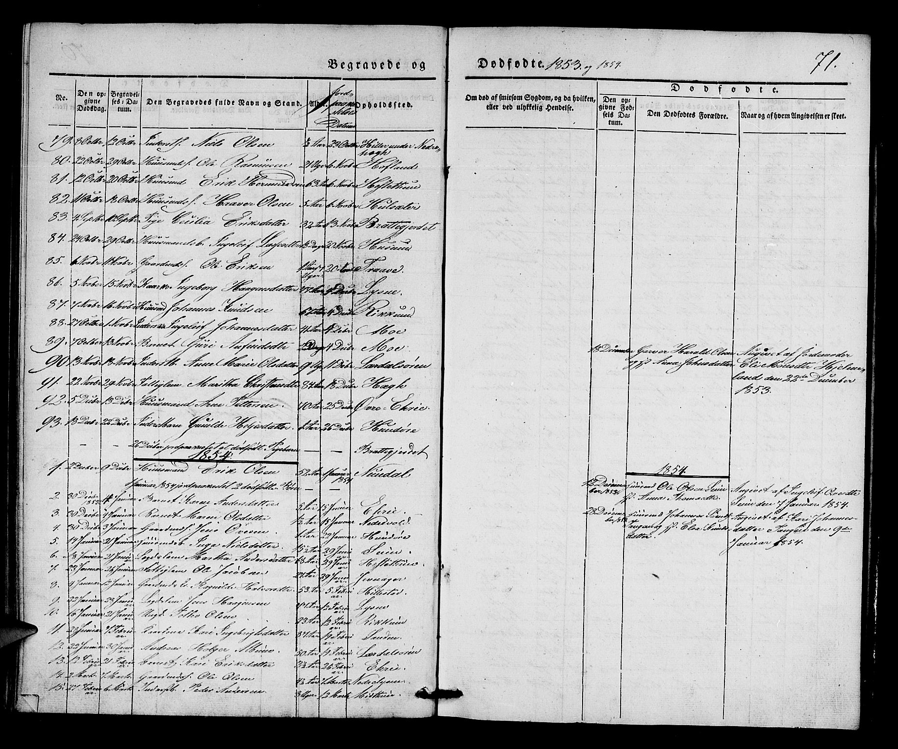 Lærdal sokneprestembete, AV/SAB-A-81201: Parish register (official) no. A 9, 1835-1857, p. 71