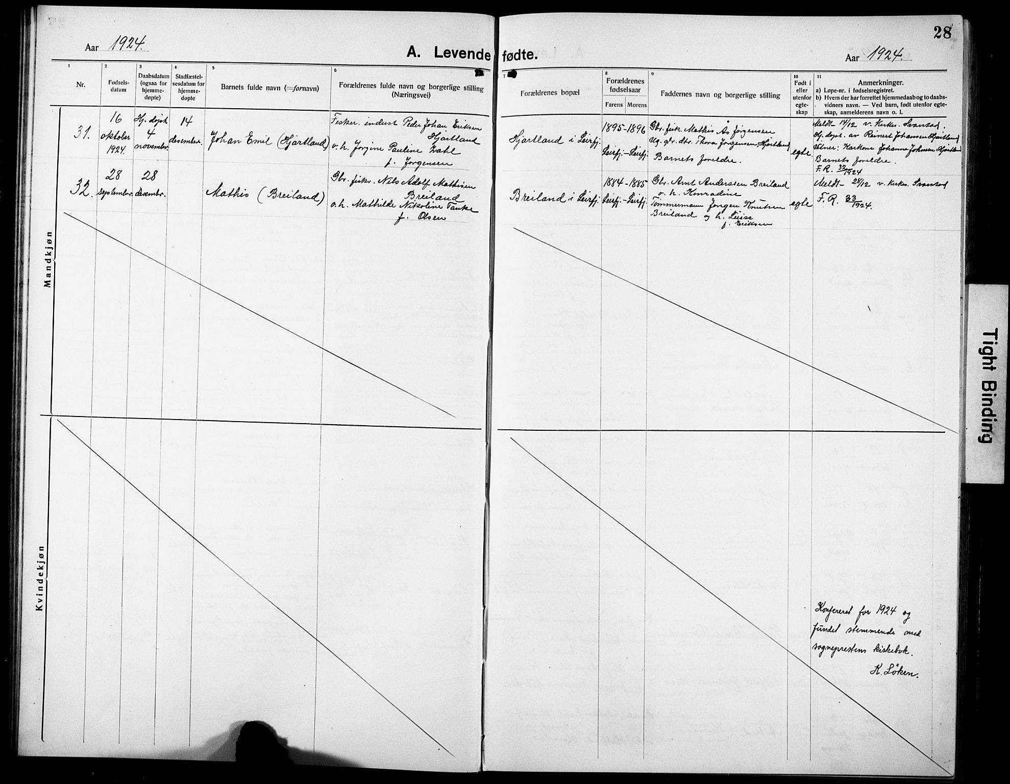 Ministerialprotokoller, klokkerbøker og fødselsregistre - Nordland, AV/SAT-A-1459/832/L0495: Parish register (copy) no. 832C02, 1920-1932, p. 28