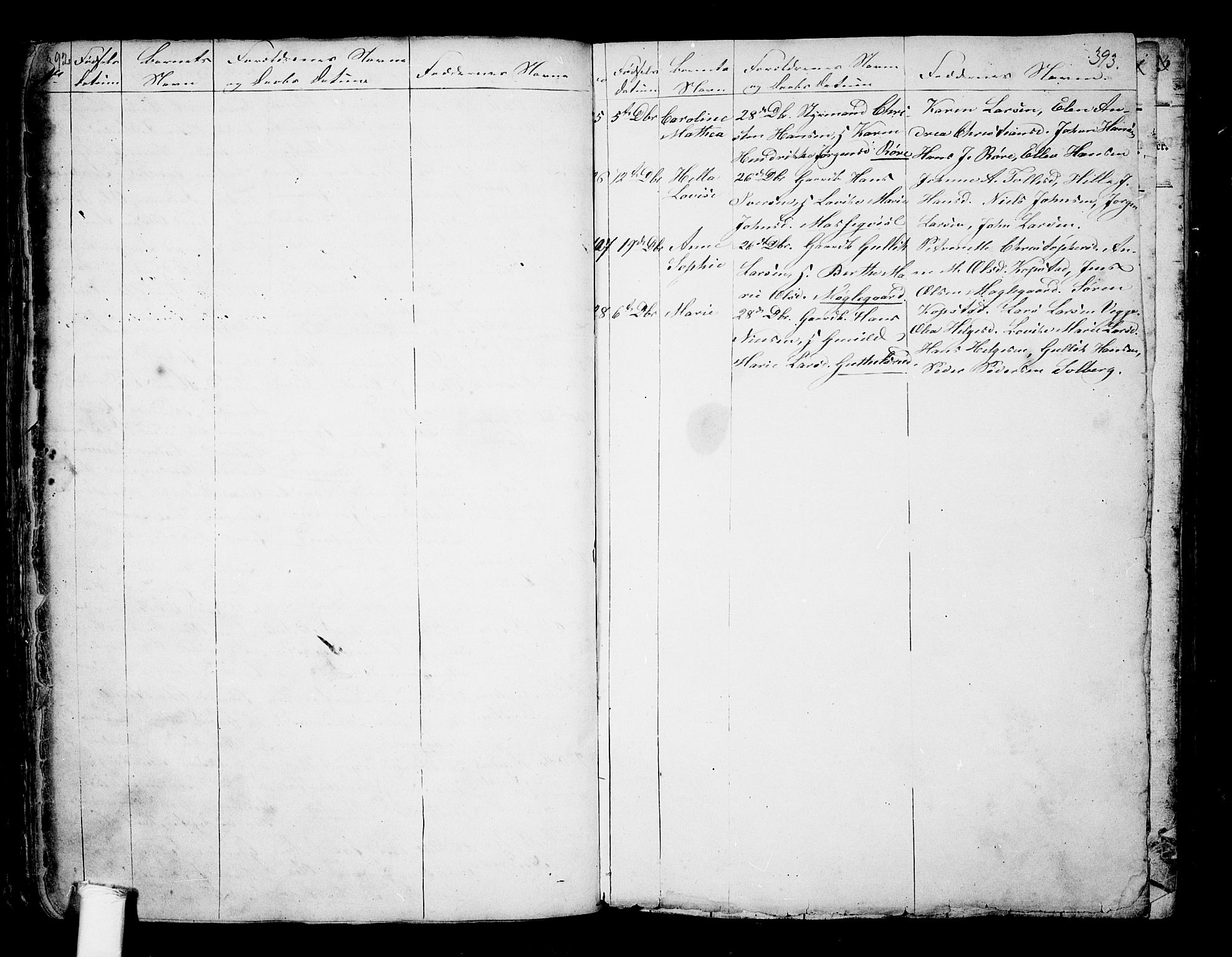 Borre kirkebøker, AV/SAKO-A-338/G/Ga/L0001: Parish register (copy) no. I 1, 1815-1851, p. 392-393