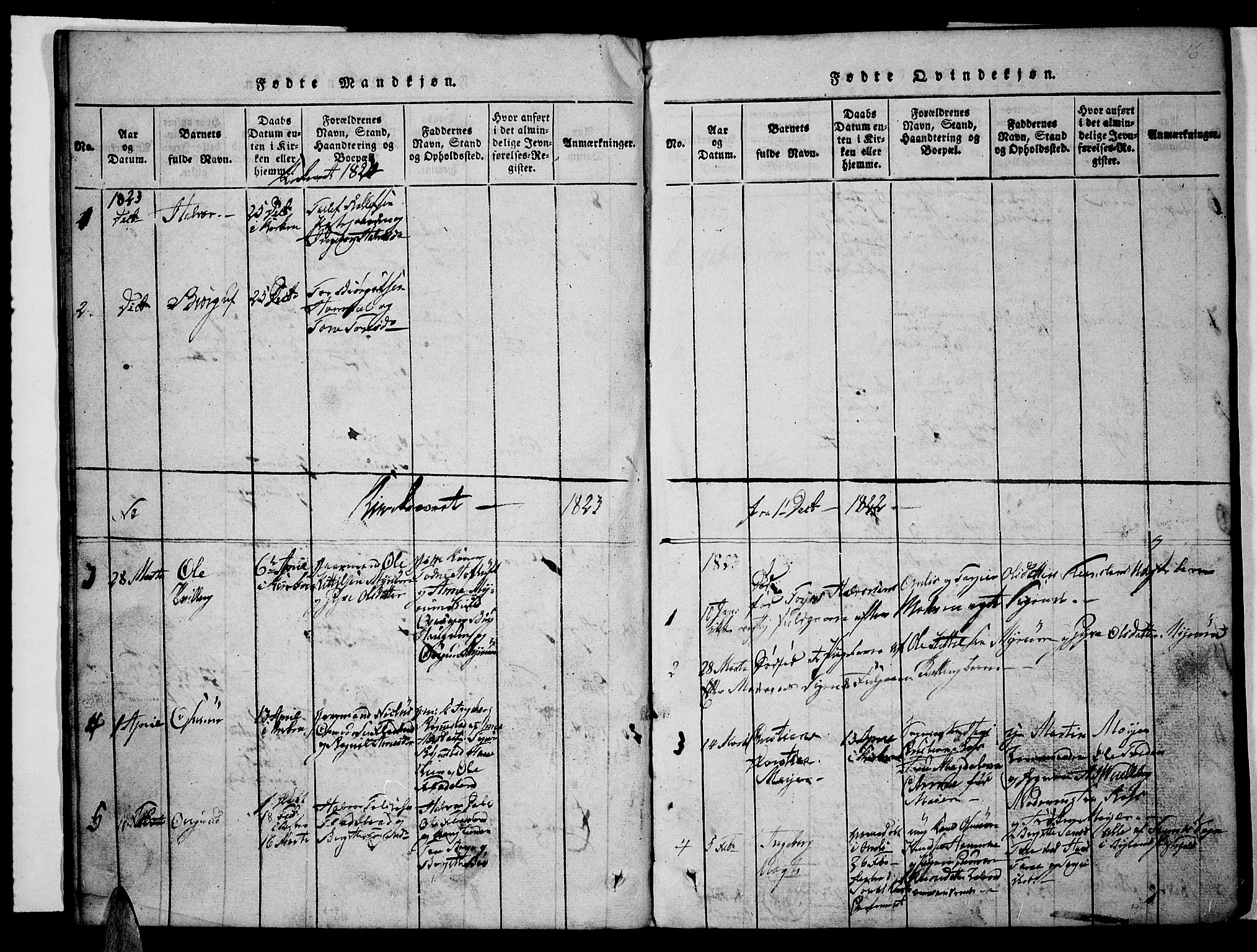 Valle sokneprestkontor, AV/SAK-1111-0044/F/Fb/Fbc/L0001: Parish register (copy) no. B 1 /1, 1816-1829, p. 16