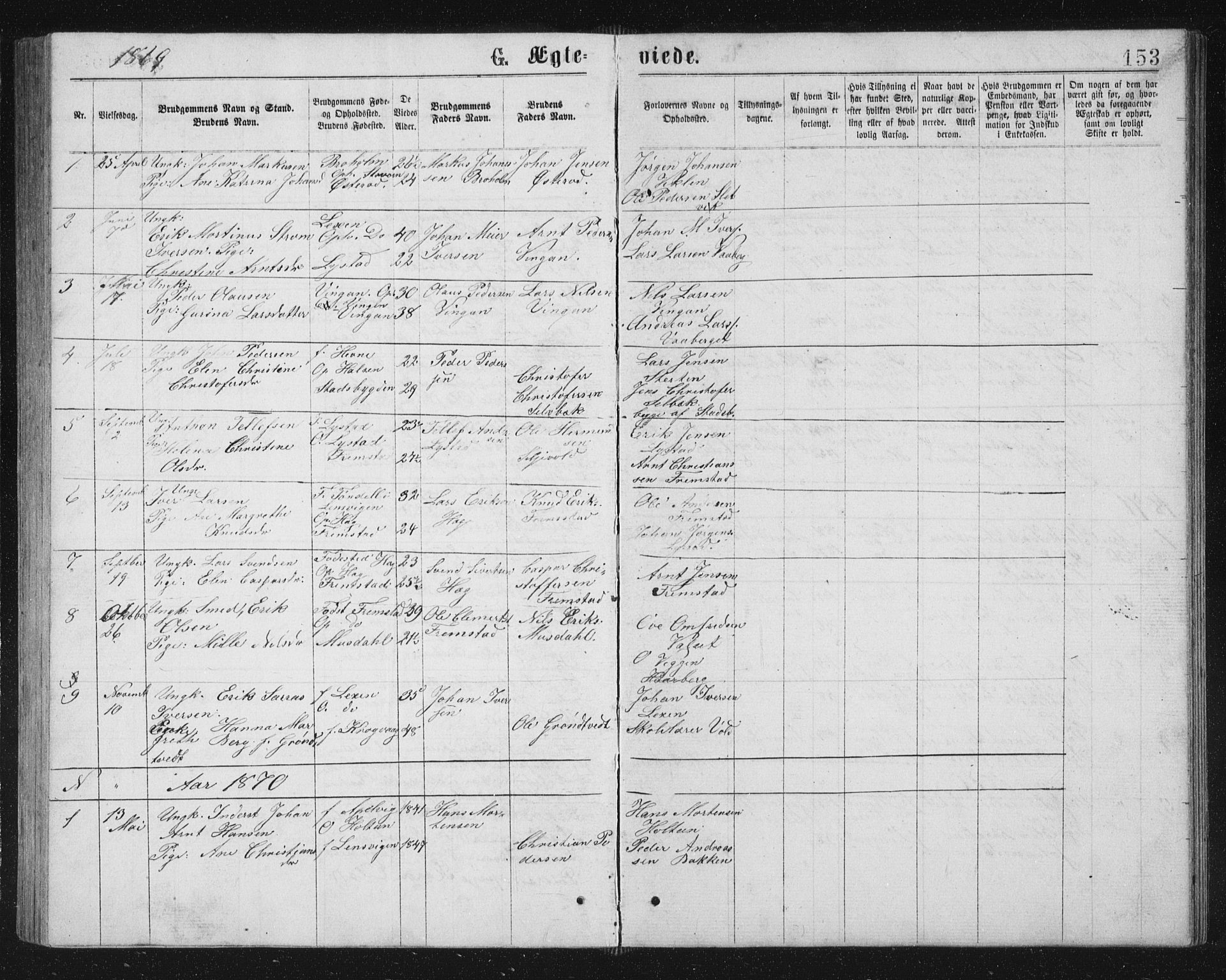 Ministerialprotokoller, klokkerbøker og fødselsregistre - Sør-Trøndelag, SAT/A-1456/662/L0756: Parish register (copy) no. 662C01, 1869-1891, p. 153