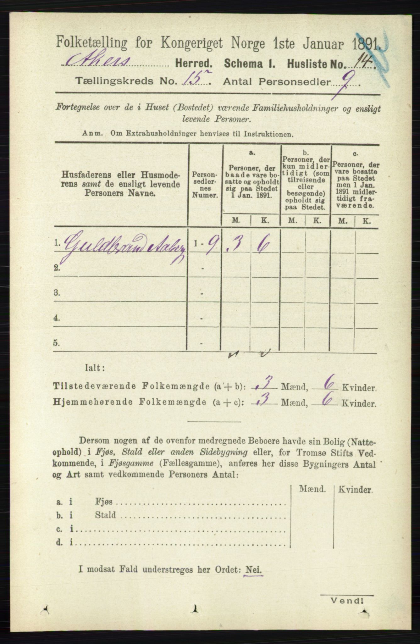 RA, 1891 census for 0218 Aker, 1891, p. 13265