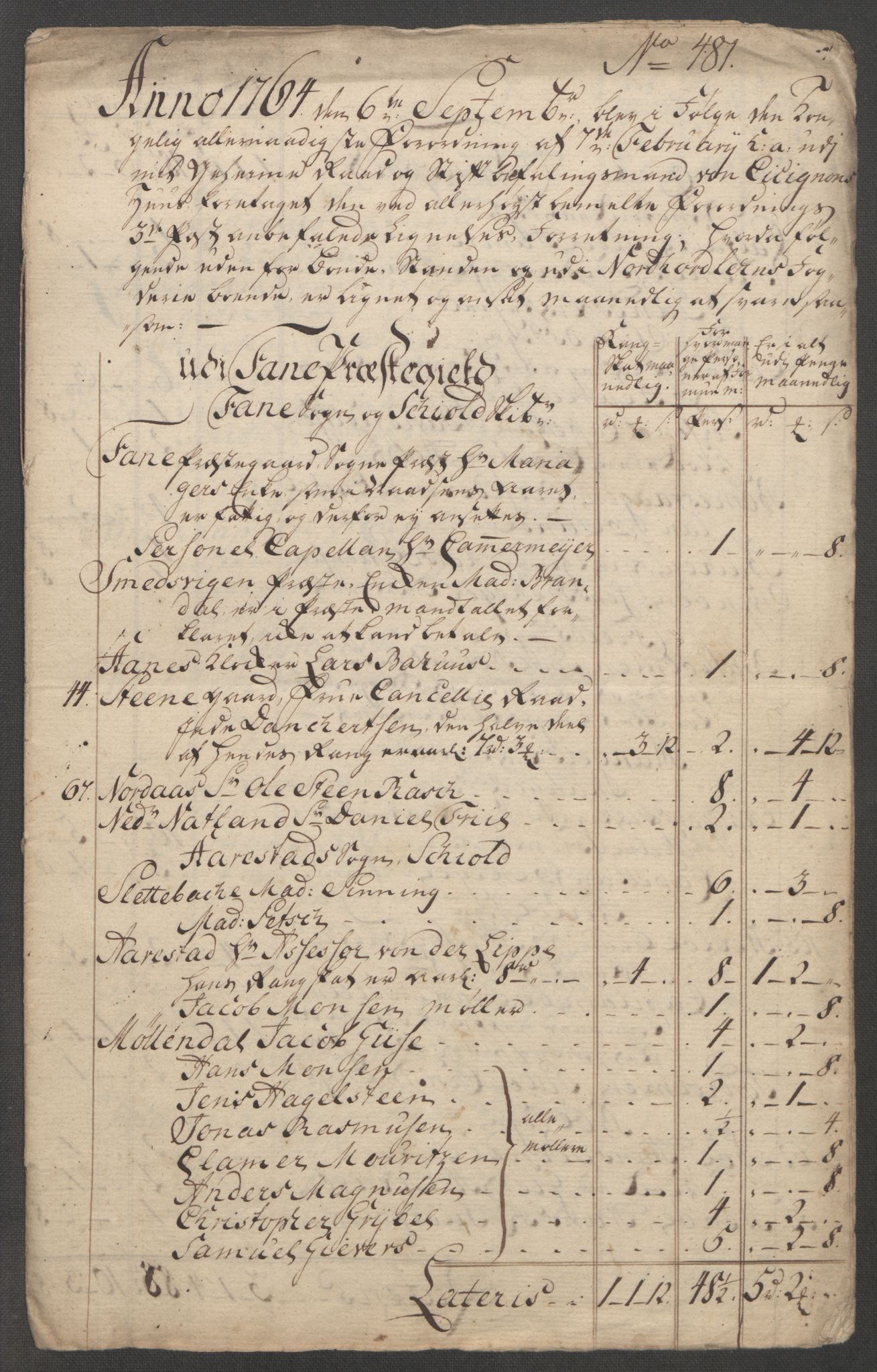 Rentekammeret inntil 1814, Reviderte regnskaper, Fogderegnskap, RA/EA-4092/R51/L3303: Ekstraskatten Nordhordland og Voss, 1762-1772, p. 462