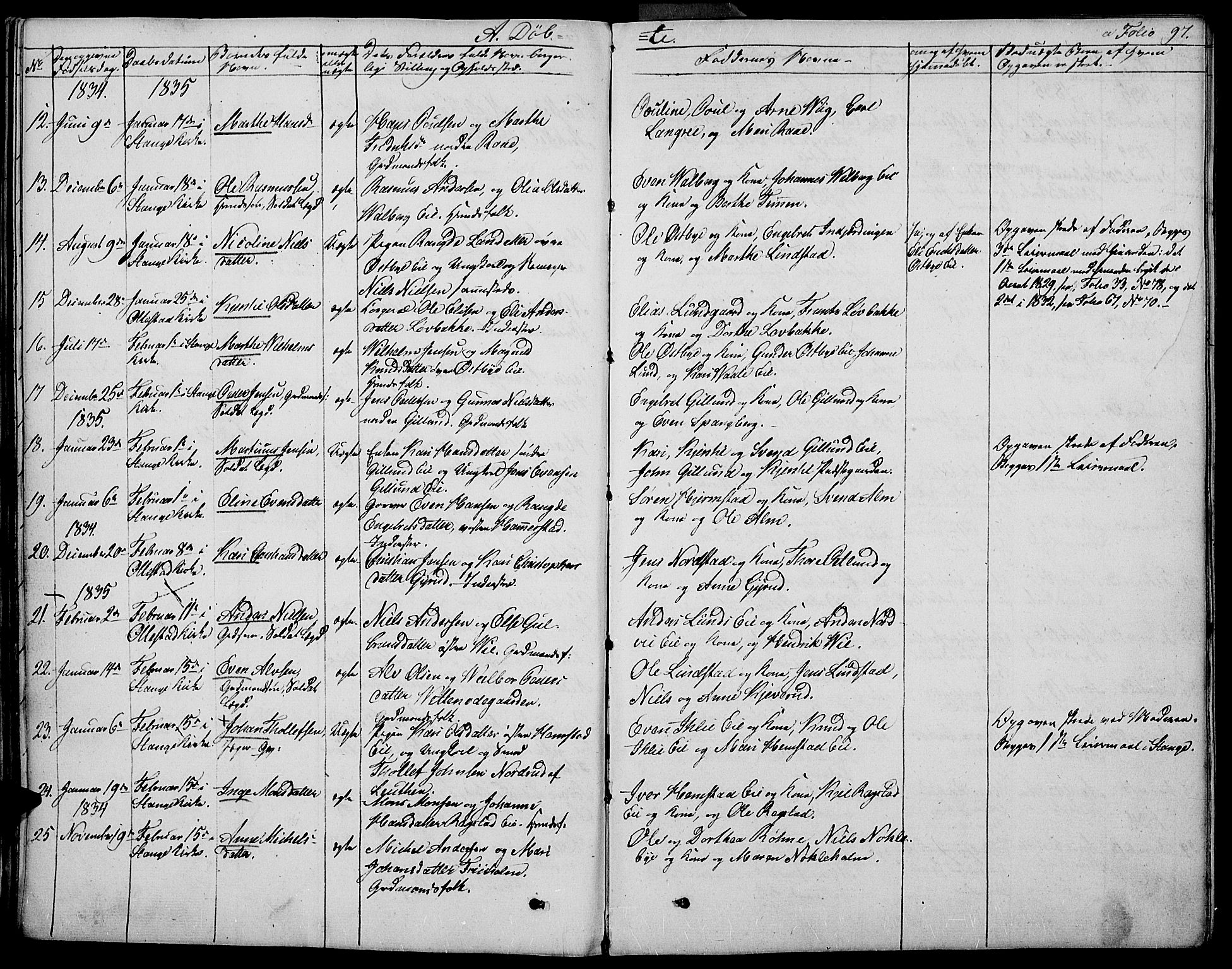 Stange prestekontor, AV/SAH-PREST-002/K/L0009: Parish register (official) no. 9, 1826-1835, p. 97