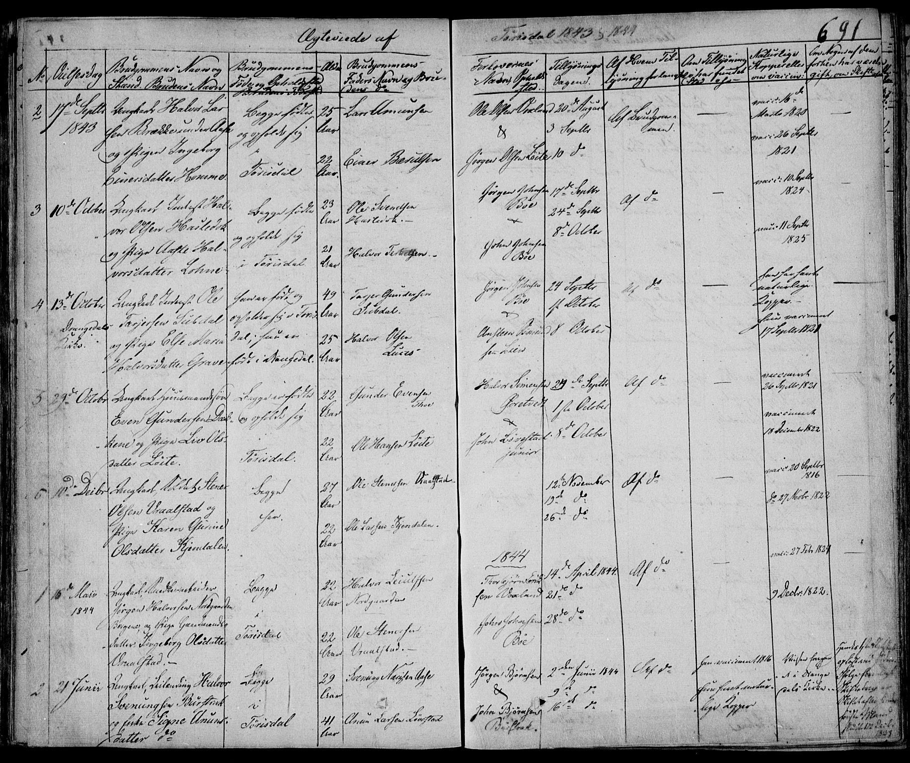 Drangedal kirkebøker, SAKO/A-258/F/Fa/L0007b: Parish register (official) no. 7b, 1837-1856, p. 691