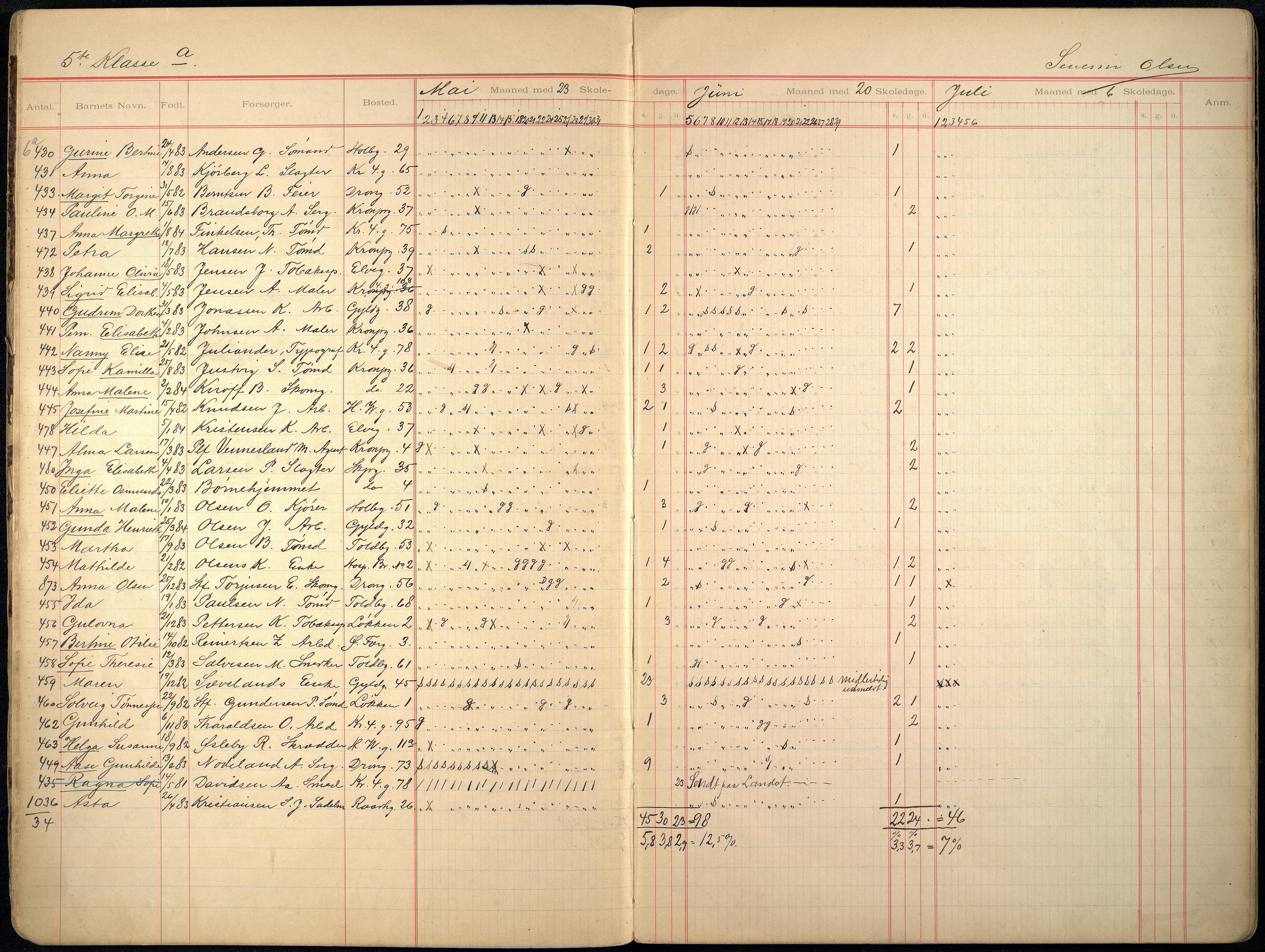Kristiansand By - Skolekommisjonen/ -Styret, ARKSOR/1001KG510/I/Ia/L0011: Fraværsdagbok for klasse 5 A og g, 1894-1895