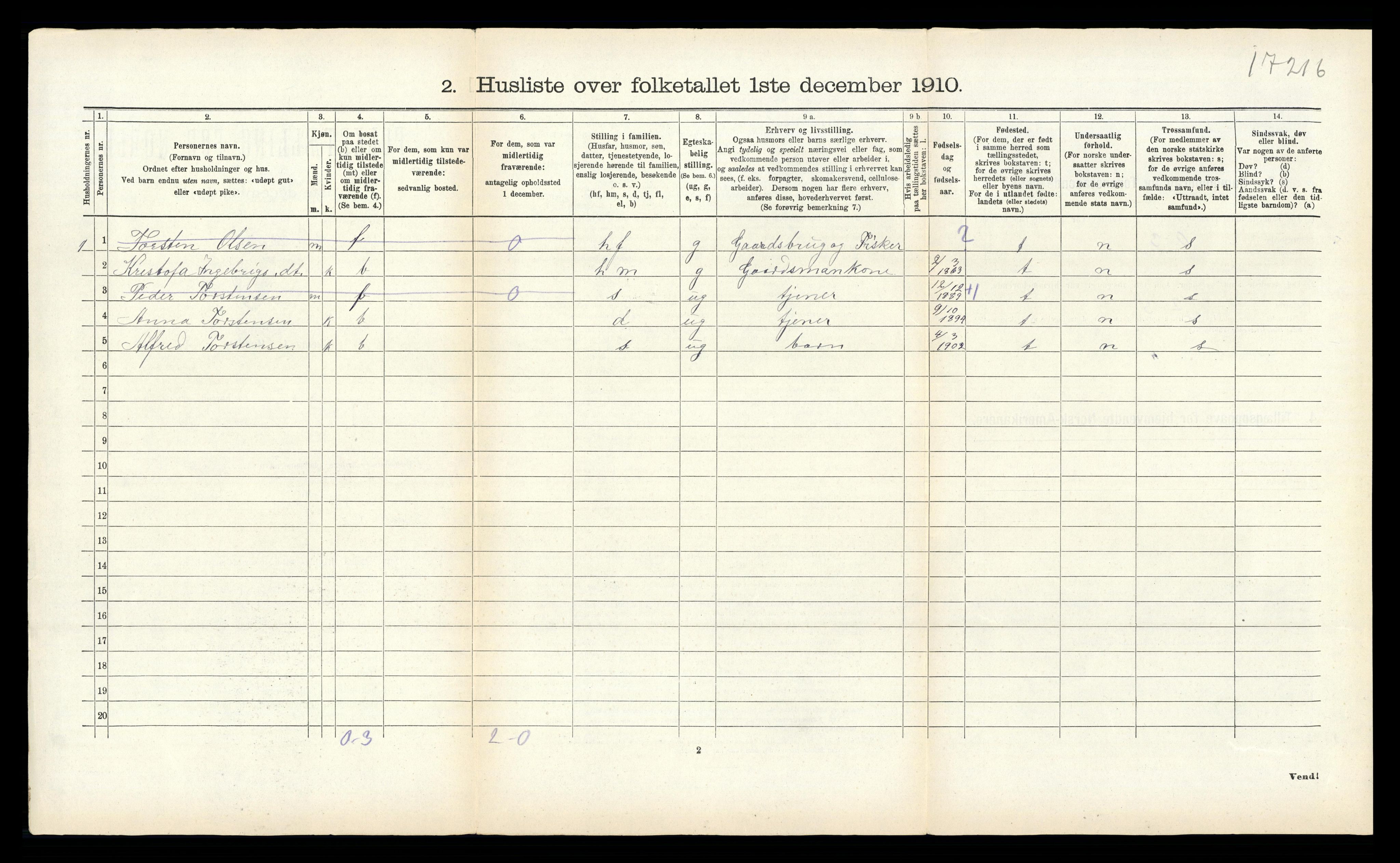 RA, 1910 census for Aukra, 1910, p. 115