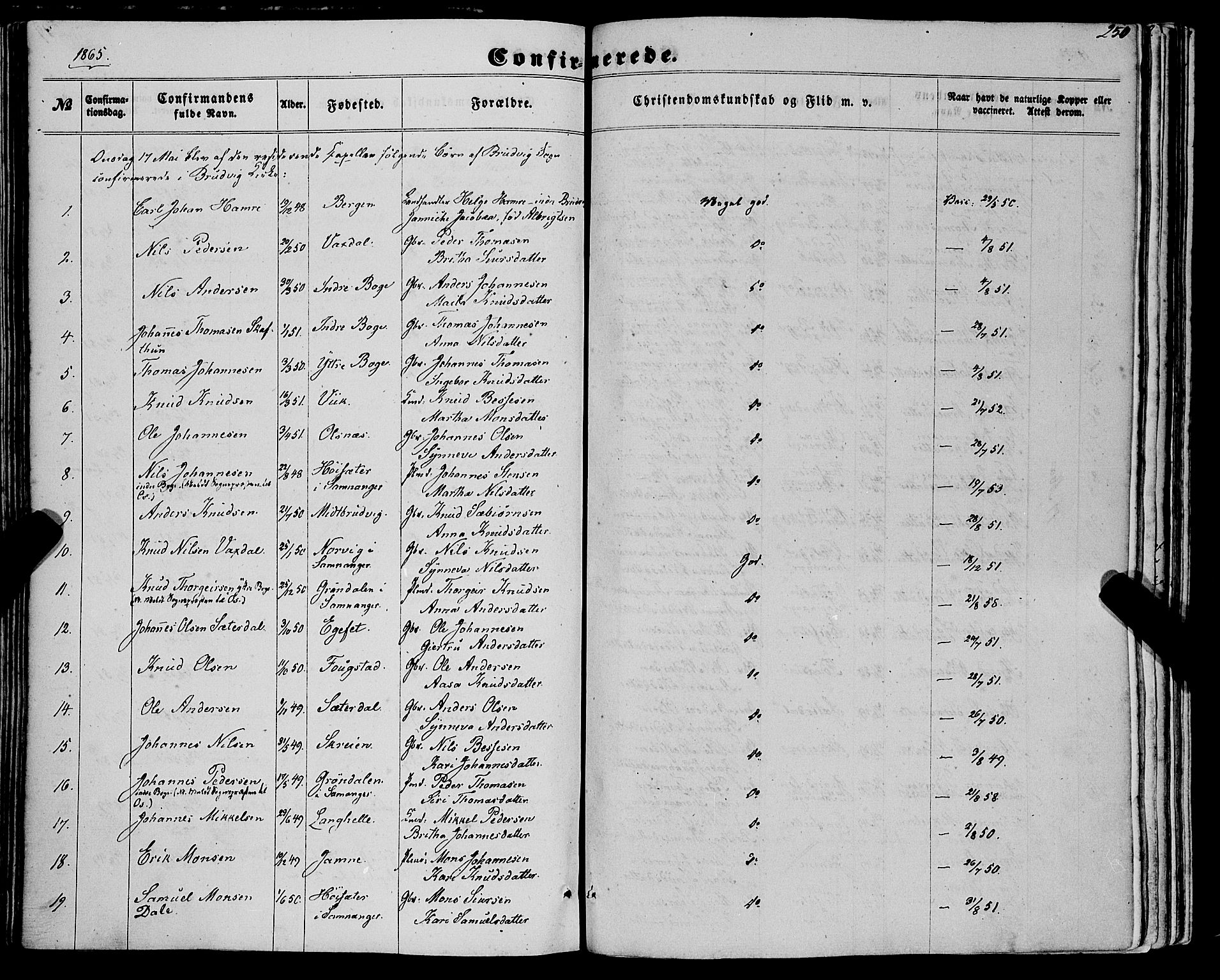 Haus sokneprestembete, AV/SAB-A-75601/H/Haa: Parish register (official) no. A 17, 1858-1870, p. 250