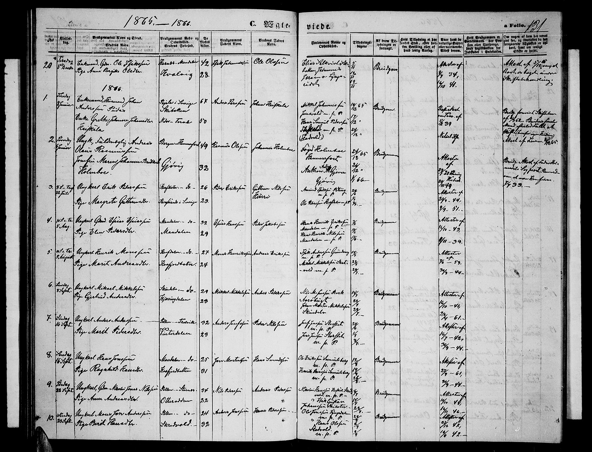 Lyngen sokneprestembete, AV/SATØ-S-1289/H/He/Heb/L0003klokker: Parish register (copy) no. 3, 1861-1867, p. 131