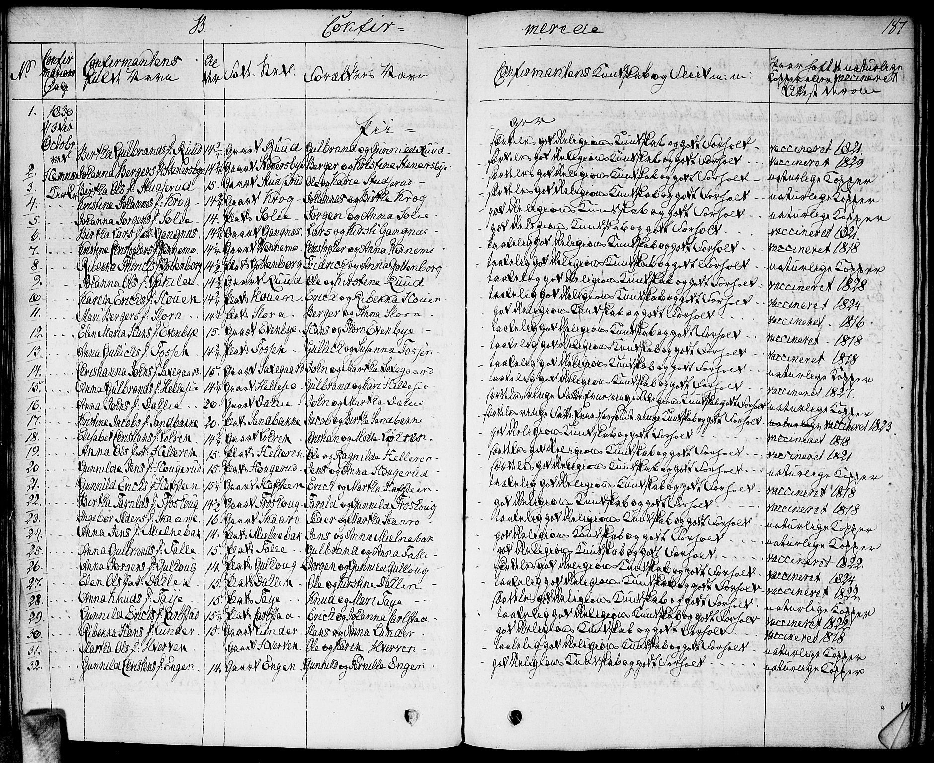 Høland prestekontor Kirkebøker, SAO/A-10346a/F/Fa/L0008: Parish register (official) no. I 8, 1827-1845, p. 187